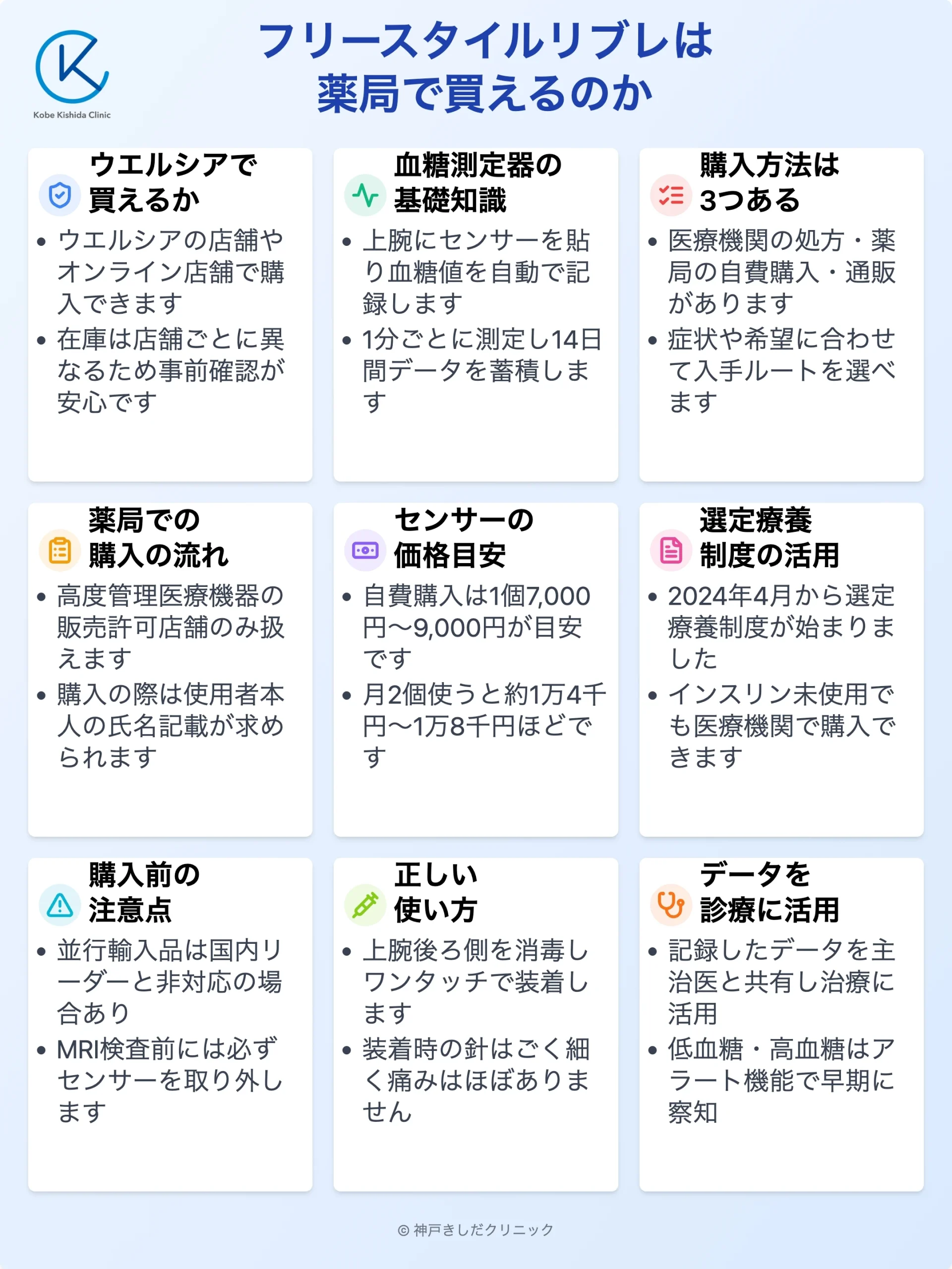 リブレ薬局購入ガイド_12.webp