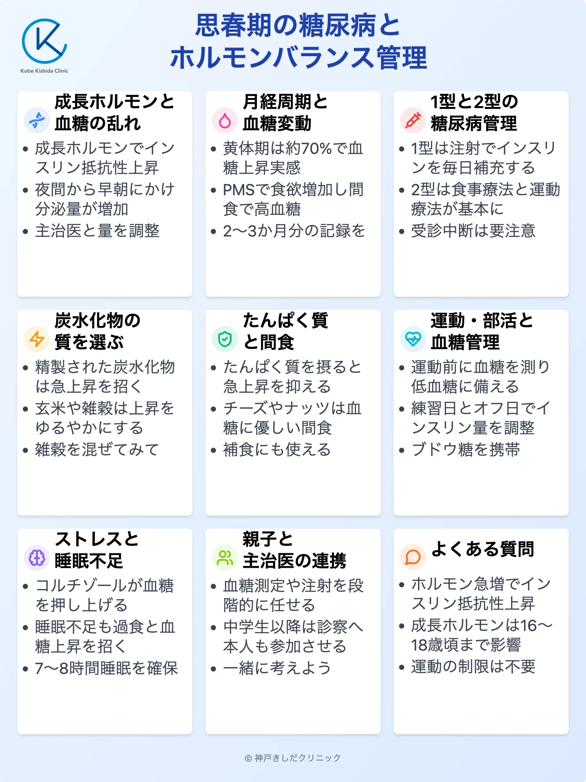 思春期糖尿病のホルモン管理_12.webp