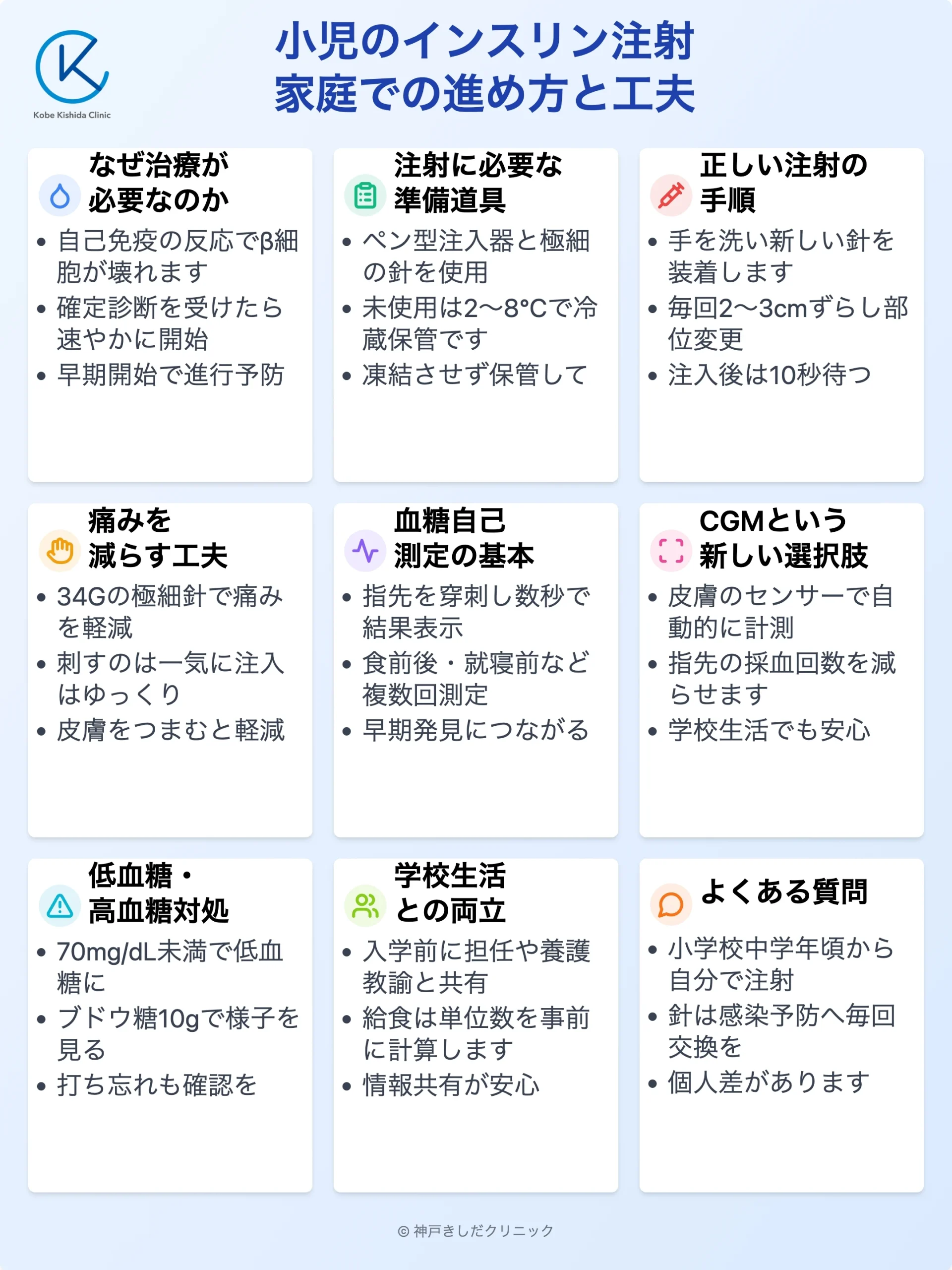 小児インスリン治療ガイド_12.webp