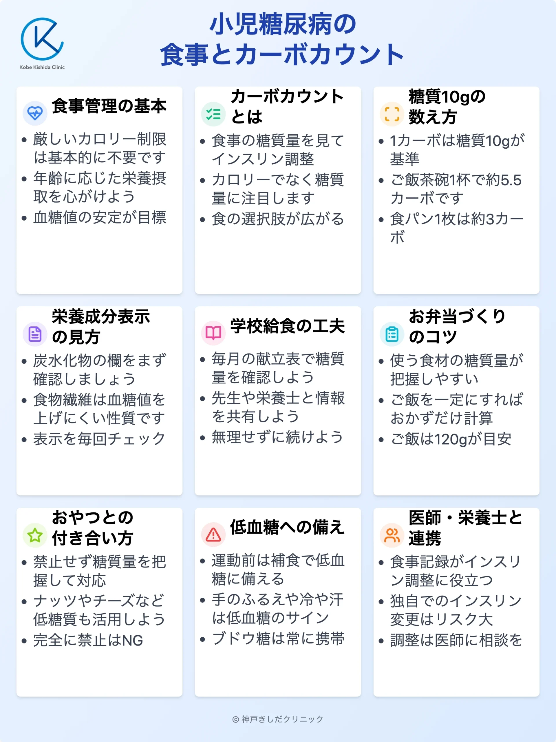 小児糖尿病の食事とカーボカウント_12.webp