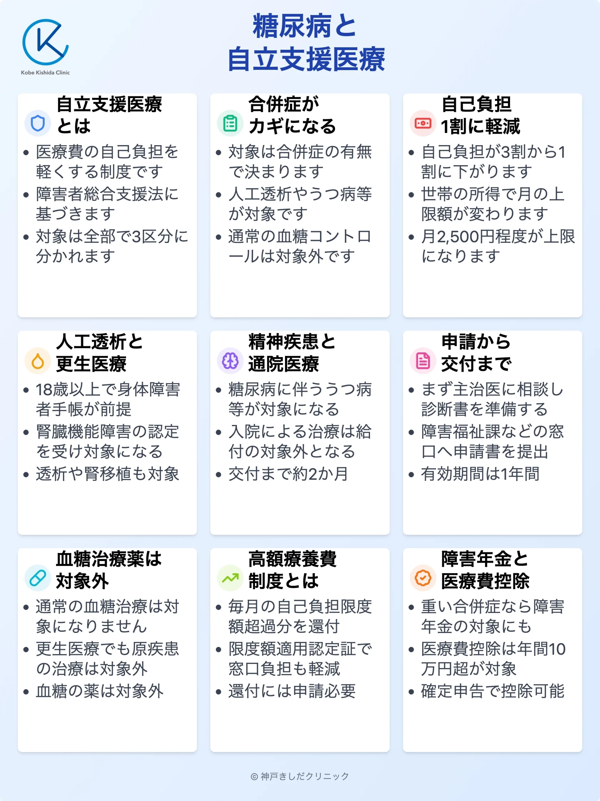 糖尿病と自立支援医療_12.webp