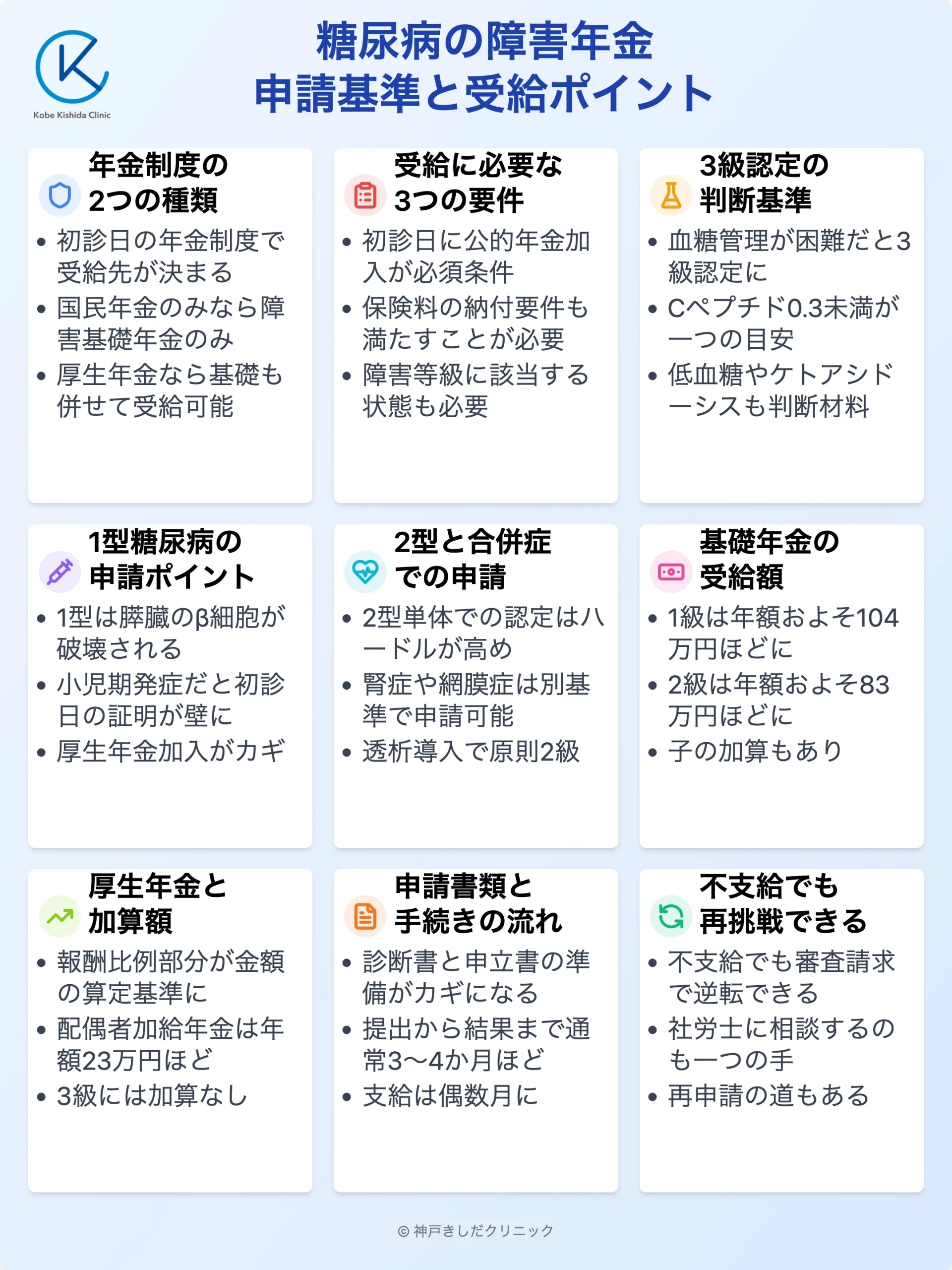 糖尿病の障害年金_12.webp