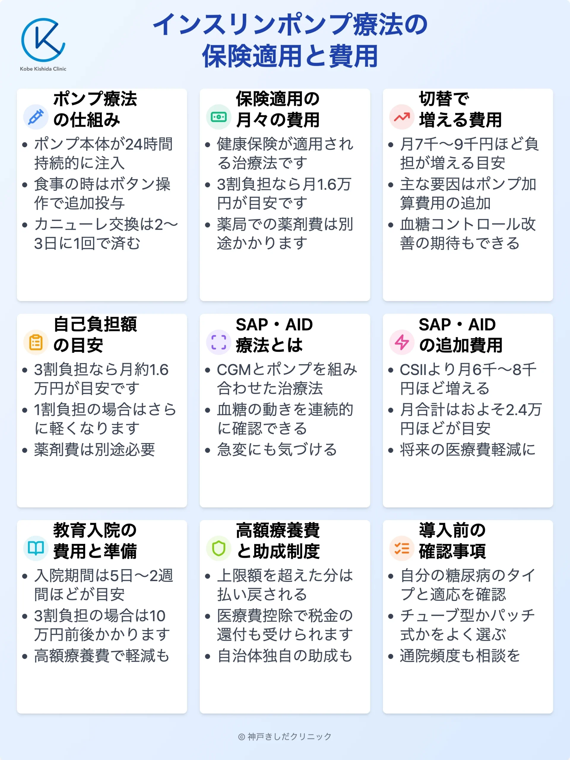 インスリンポンプ保険適用費用_12.webp