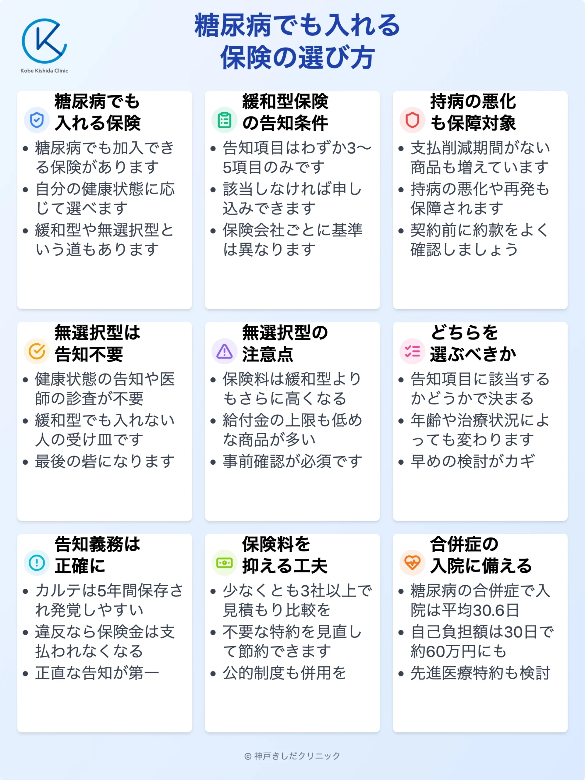 糖尿病保険の選び方_12.webp