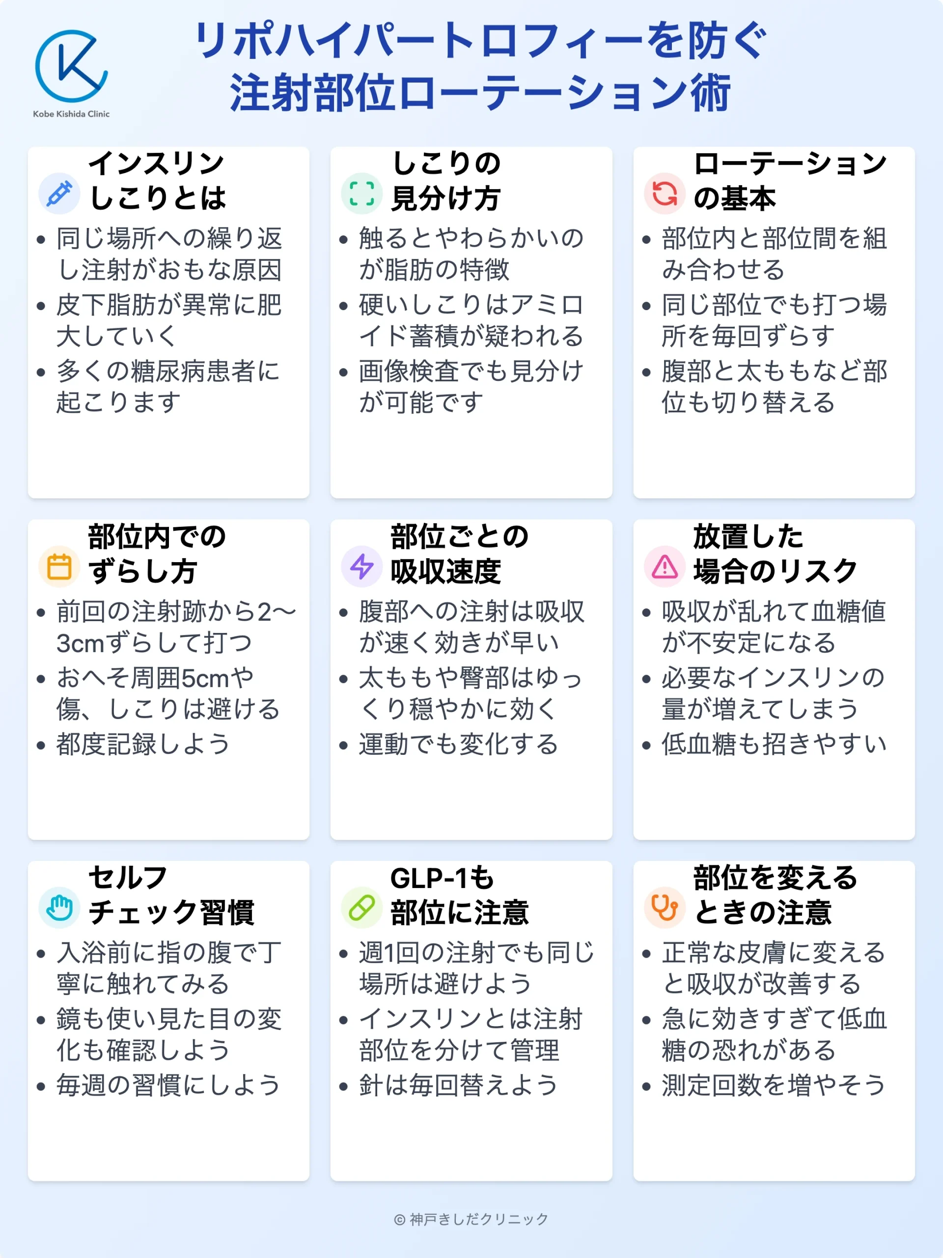 インスリンしこりの予防策_12.webp