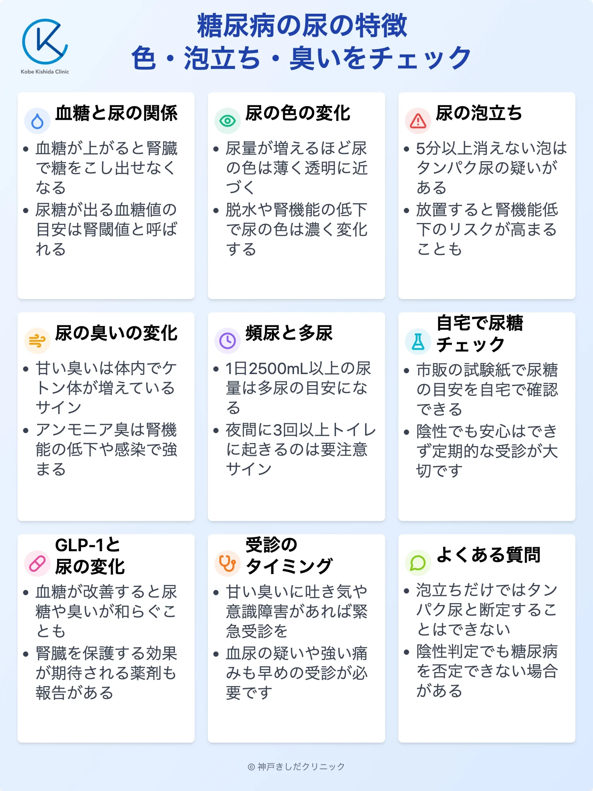 糖尿病の尿の特徴チェック_13.webp