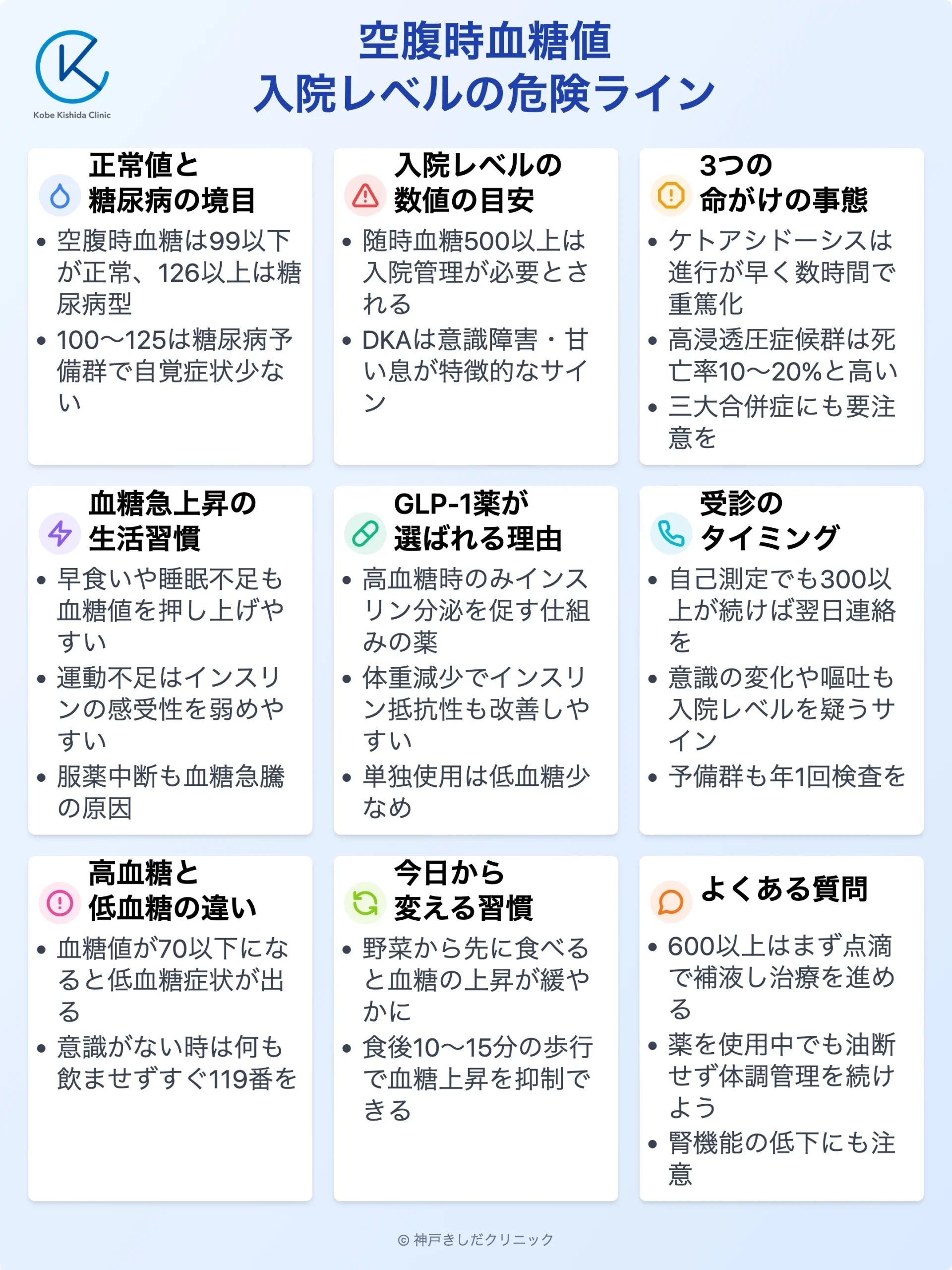 血糖値入院レベルの危険ライン_13.webp