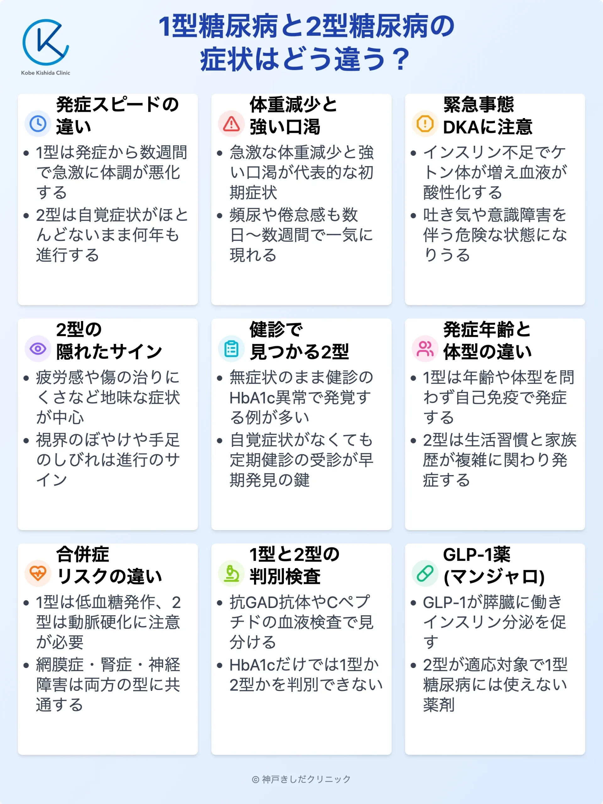 1型と2型糖尿病の症状の違い_12.webp