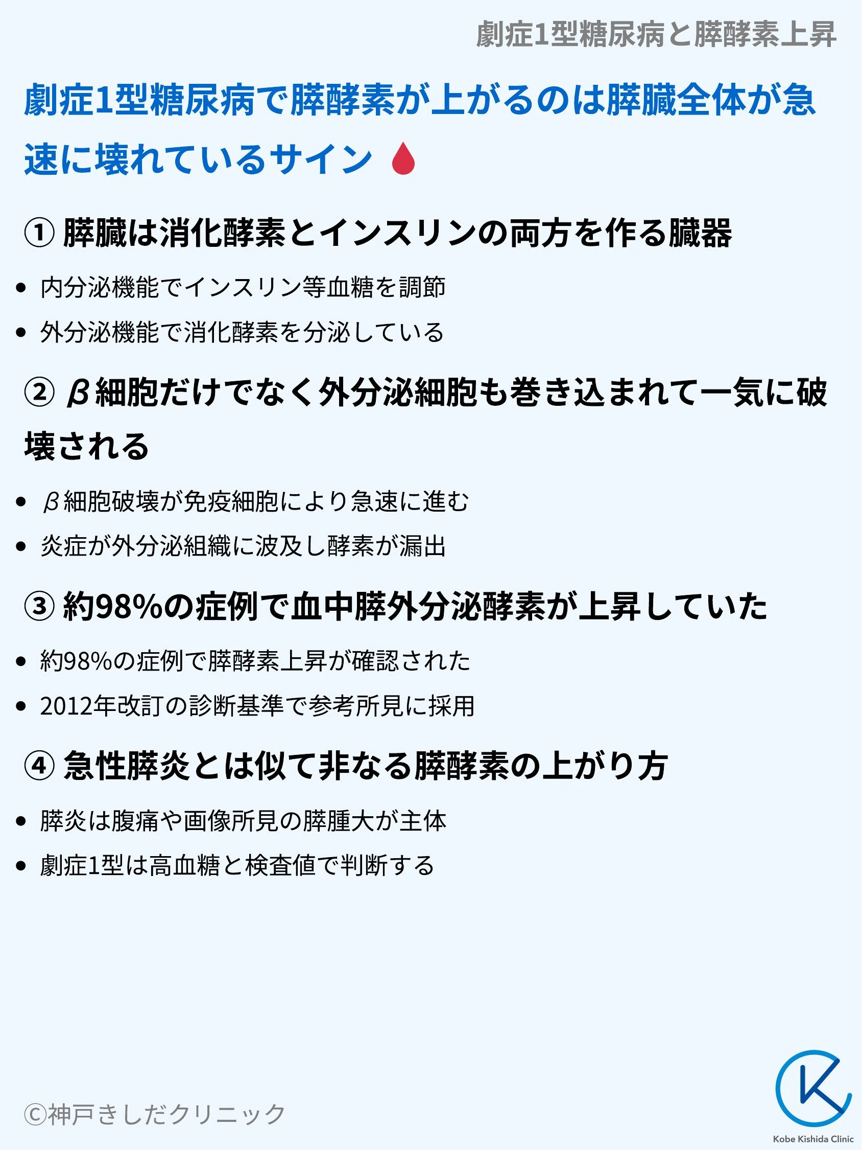 劇症1型糖尿病と膵酵素上昇_03.webp