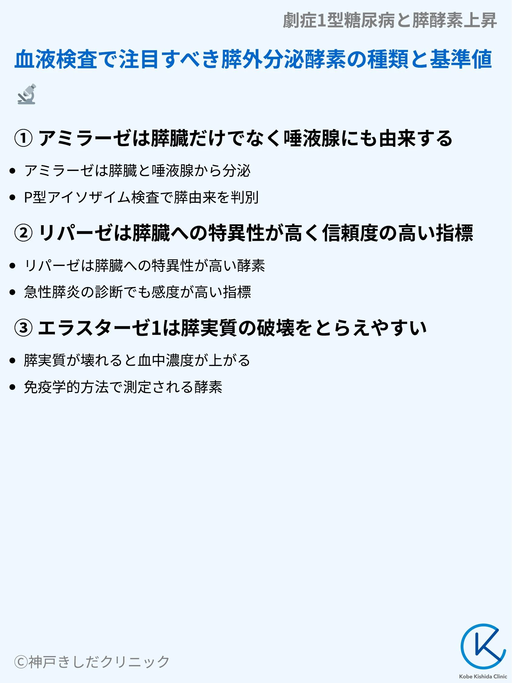 劇症1型糖尿病と膵酵素上昇_04.webp