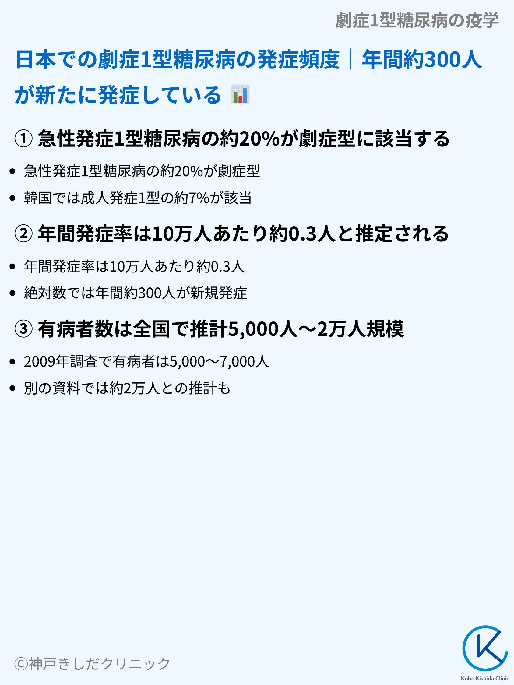 劇症1型糖尿病の疫学_04.webp