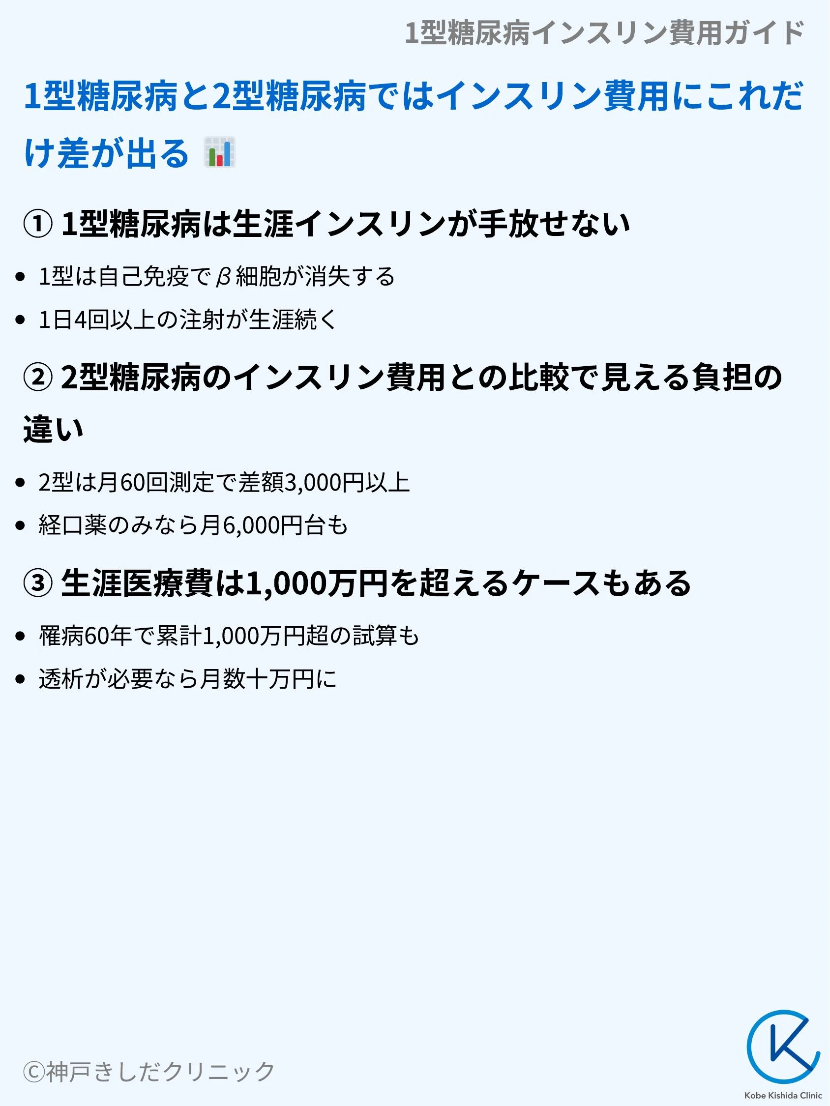 1型糖尿病インスリン費用ガイド_04.webp