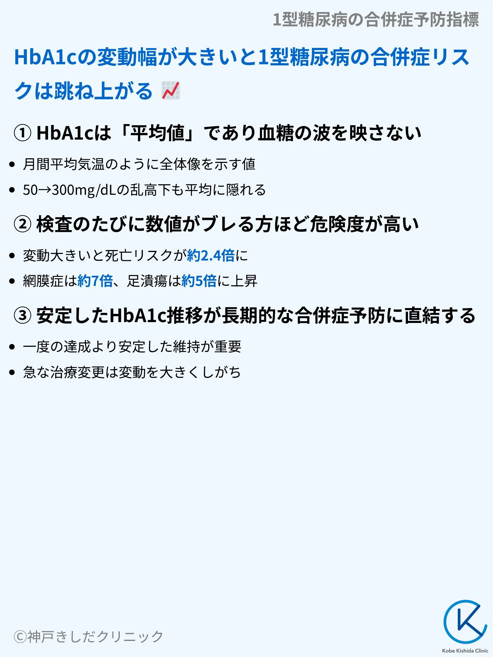 1型糖尿病の合併症予防指標_04.webp