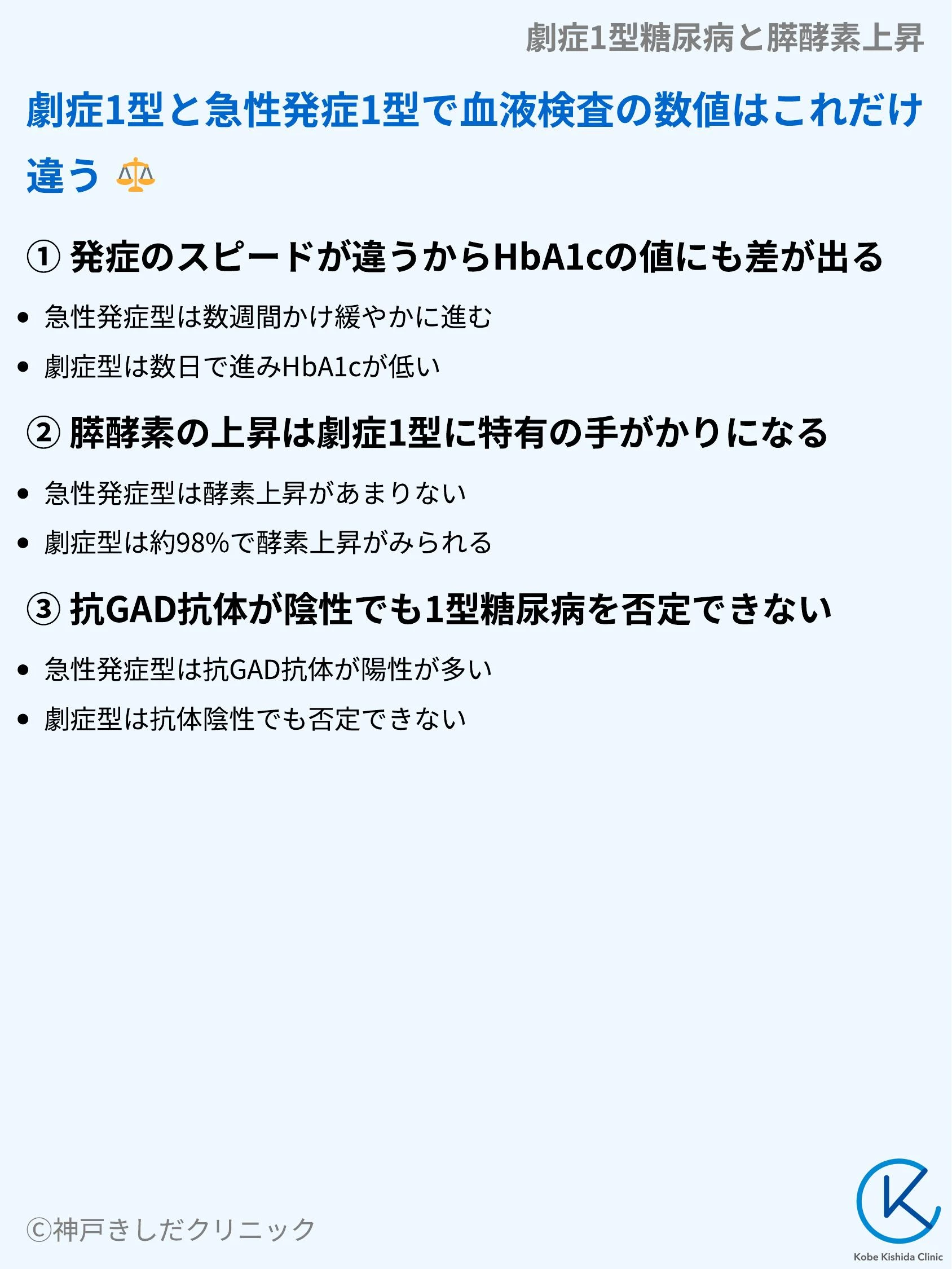 劇症1型糖尿病と膵酵素上昇_06.webp