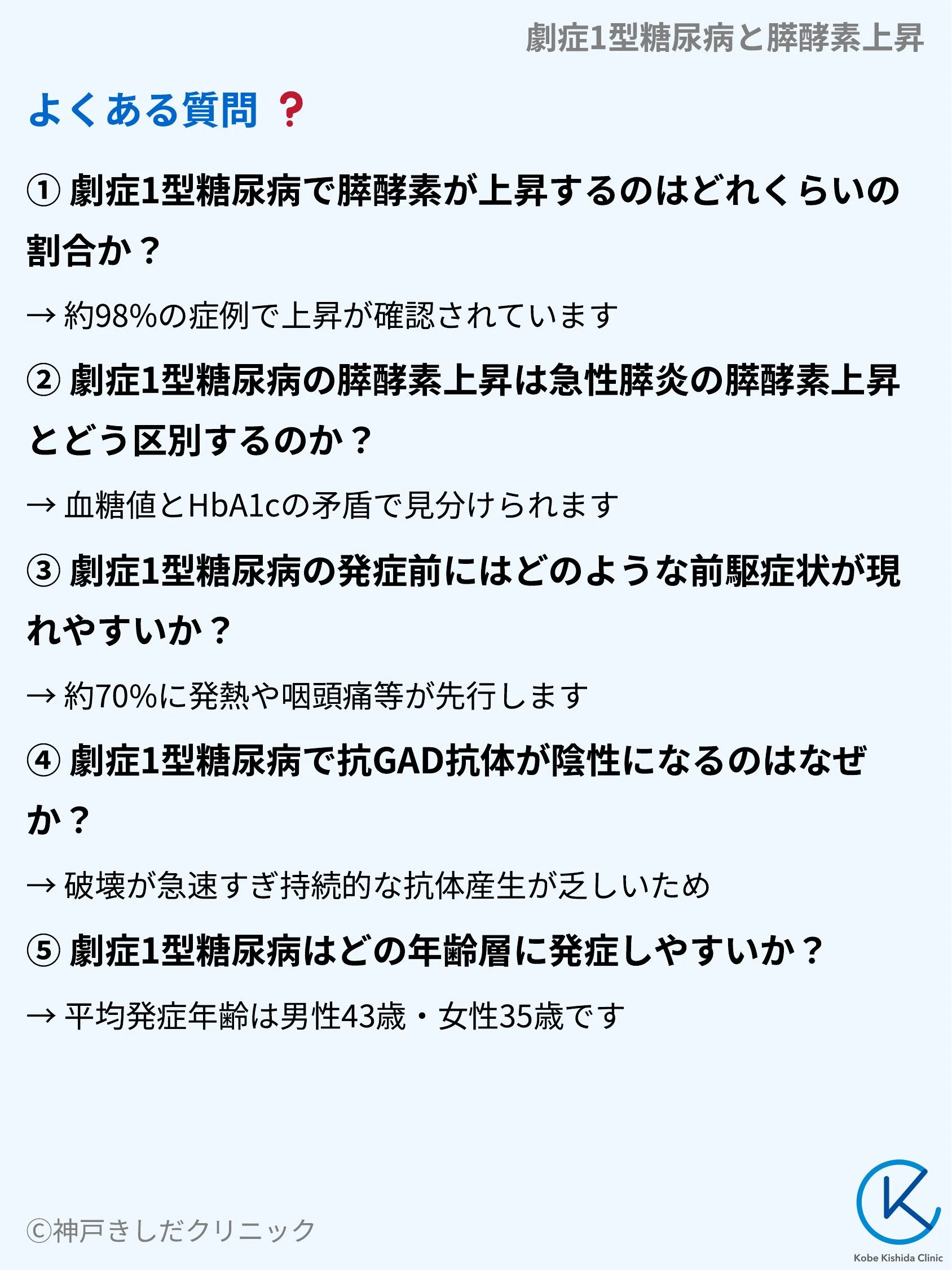 劇症1型糖尿病と膵酵素上昇_09.webp