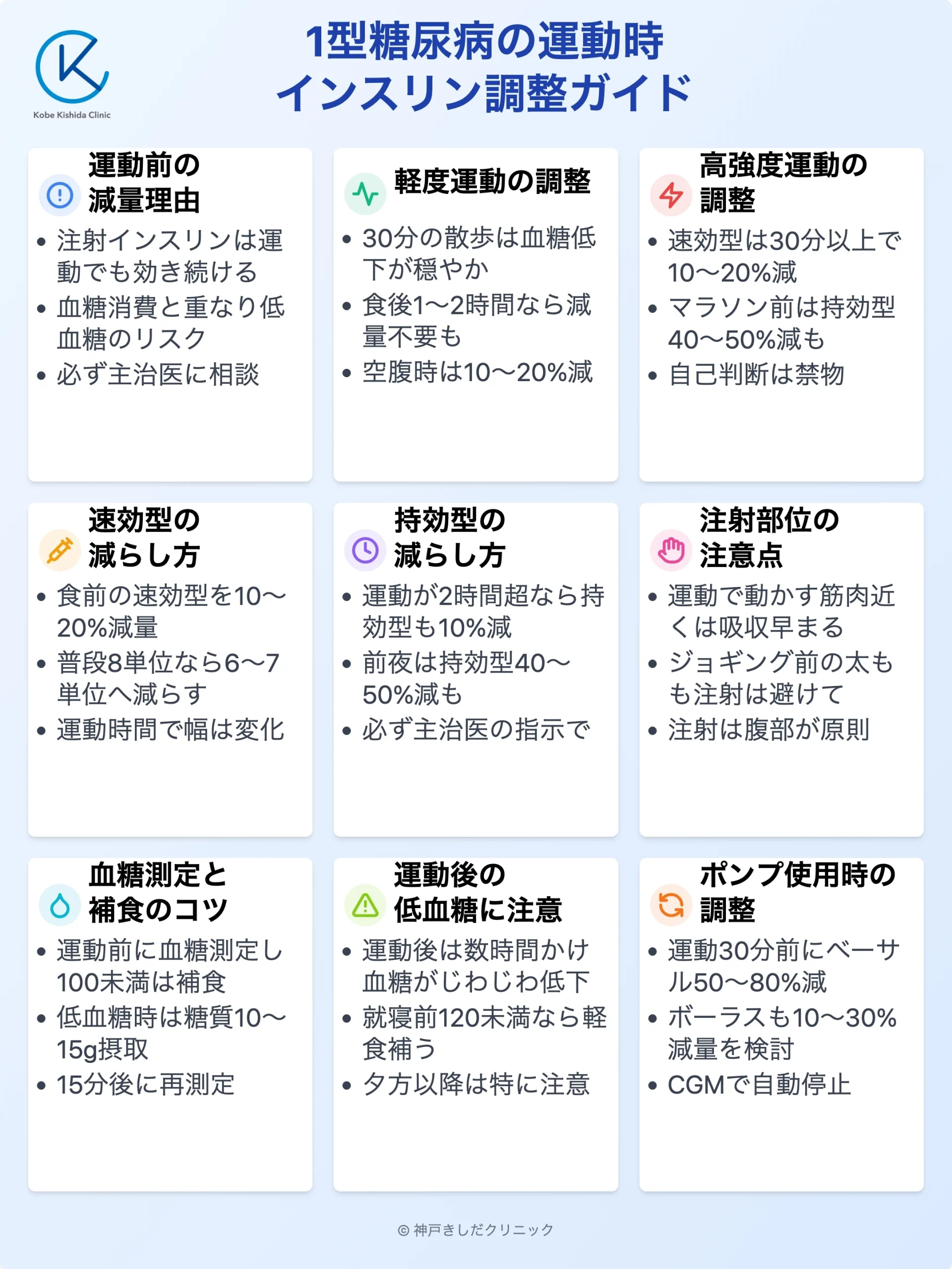 1型糖尿病の運動インスリン調整_12.webp