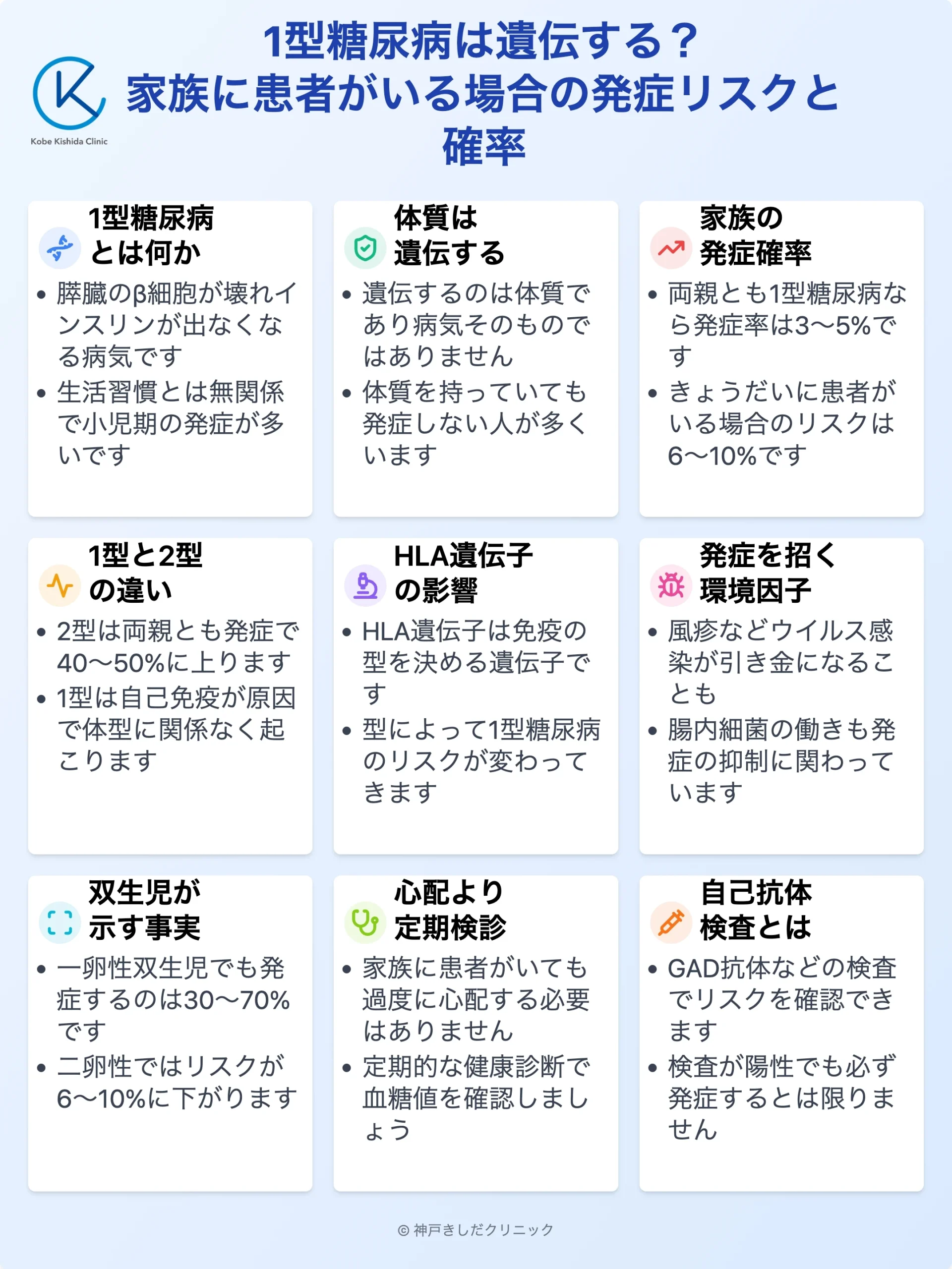 1型糖尿病の遺伝リスク_12.webp