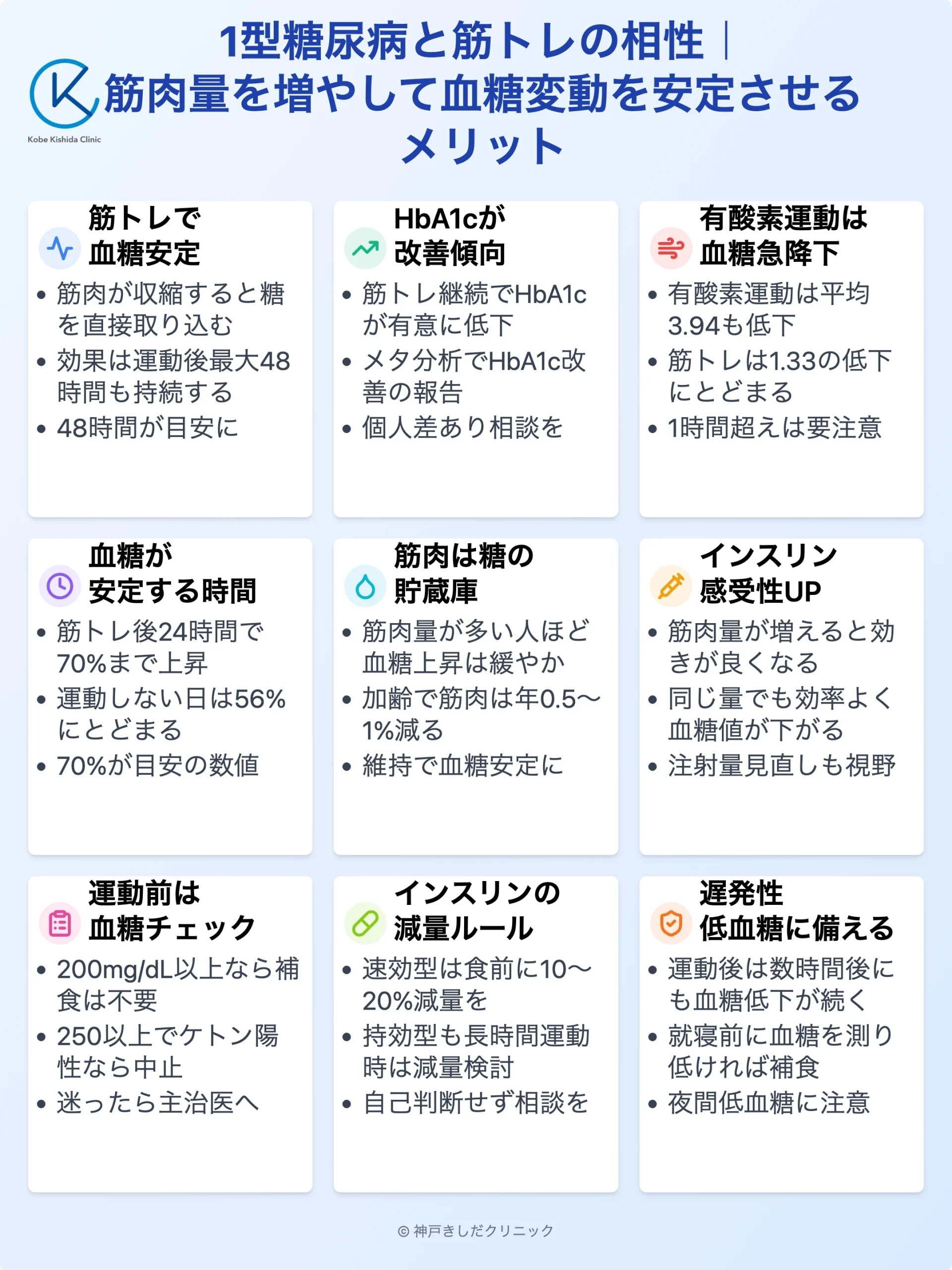 1型糖尿病と筋トレの血糖管理_12.webp