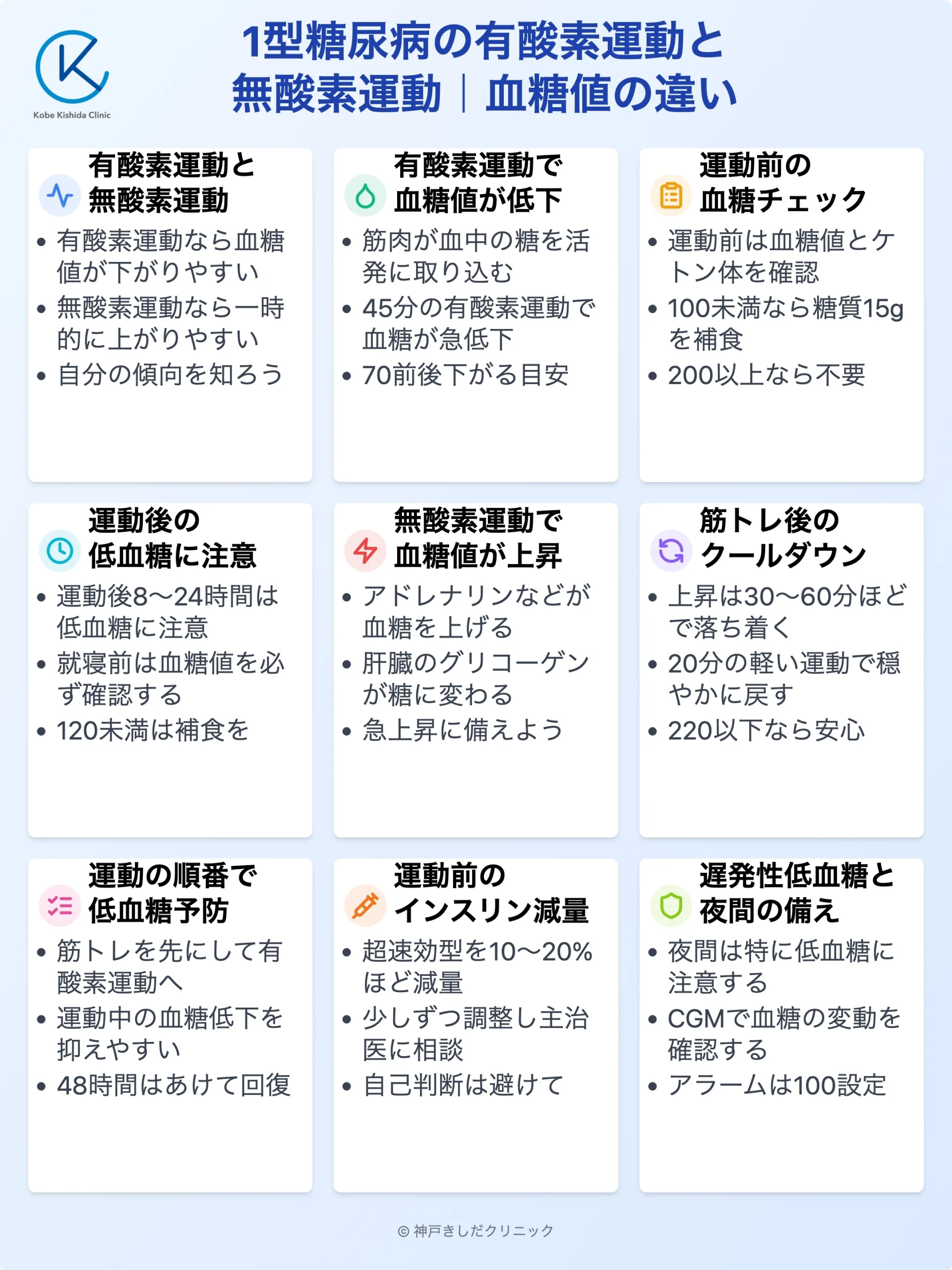 1型糖尿病の有酸素無酸素運動_12.webp