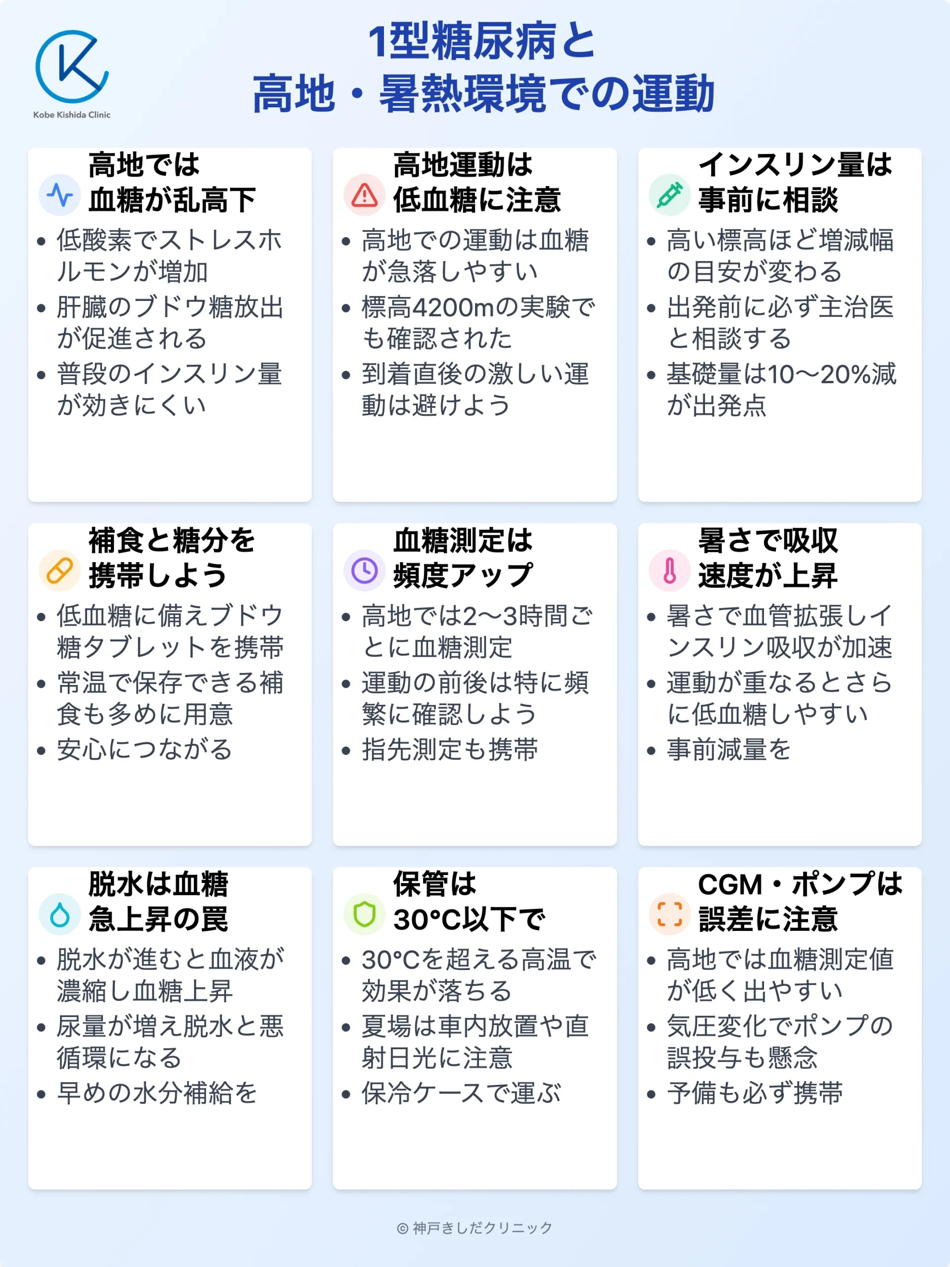 1型糖尿病の高地暑熱運動対策_12.webp