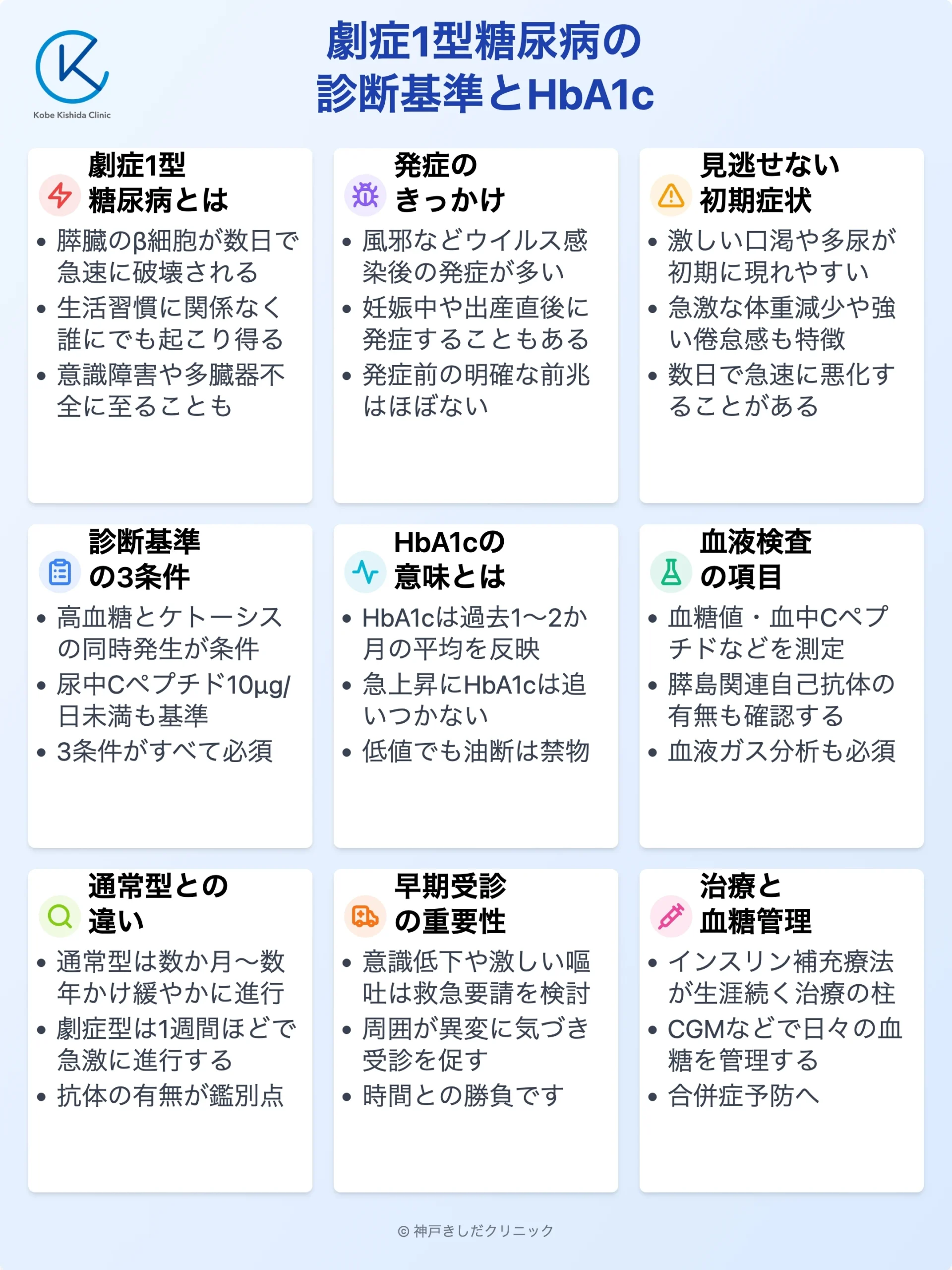 劇症1型糖尿病の診断基準_12.webp