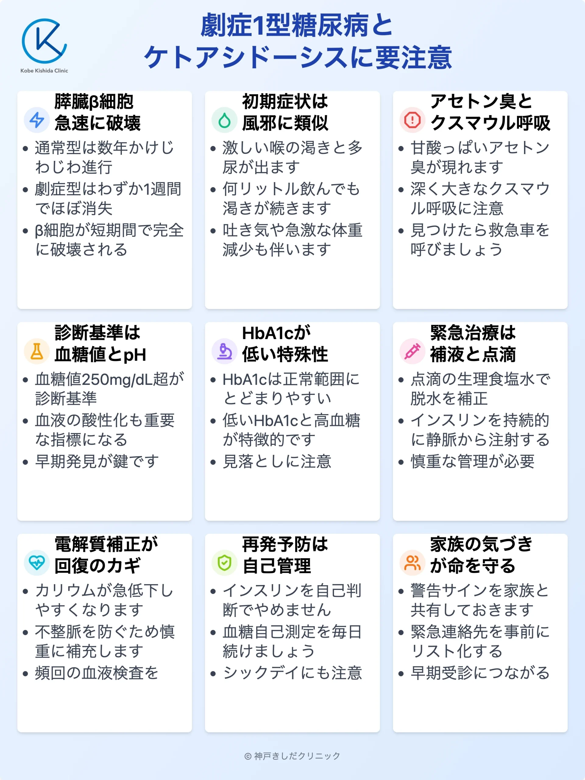 劇症1型糖尿病とケトアシドーシス_12.webp
