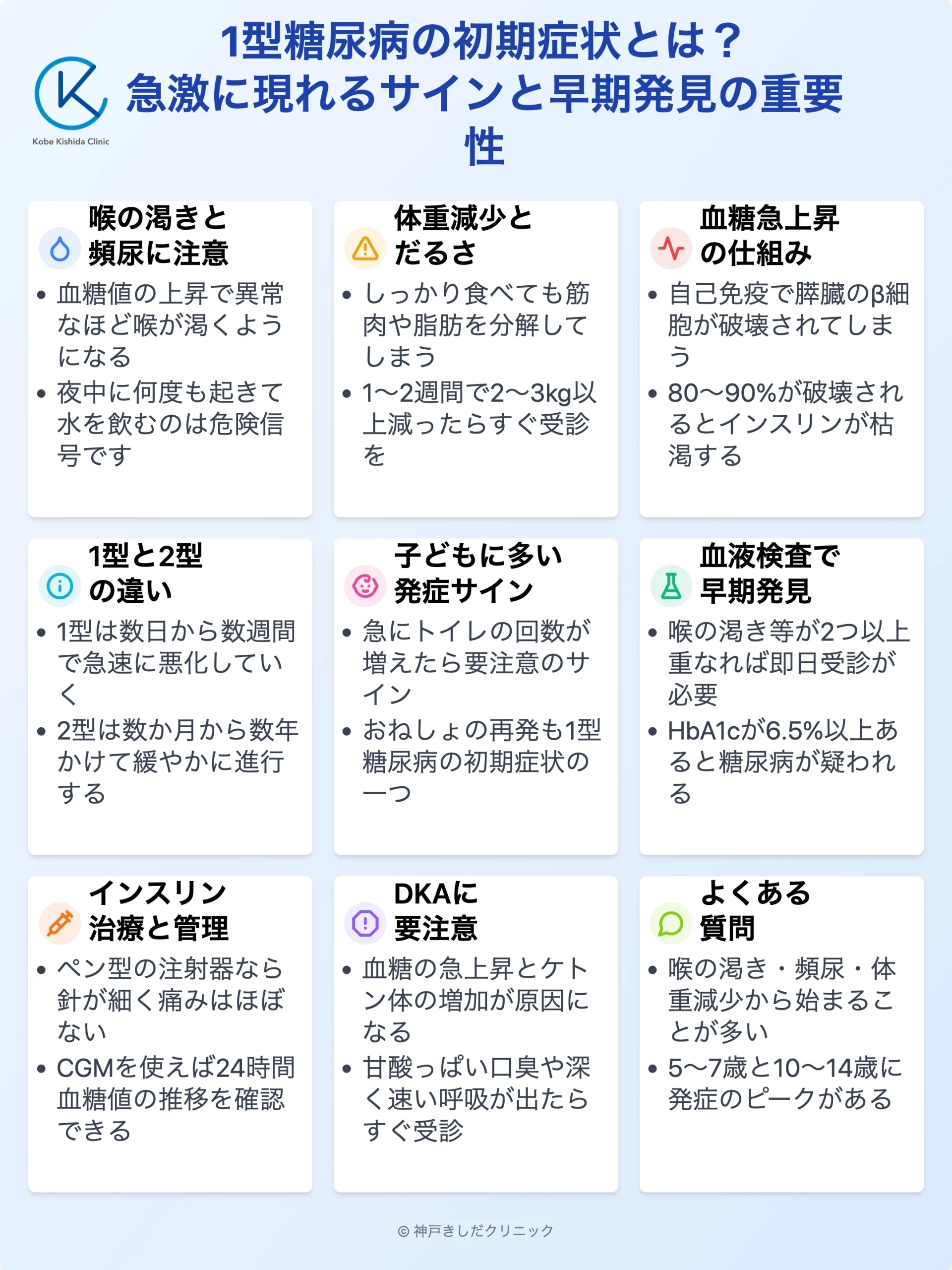 1型糖尿病の初期症状_12.webp