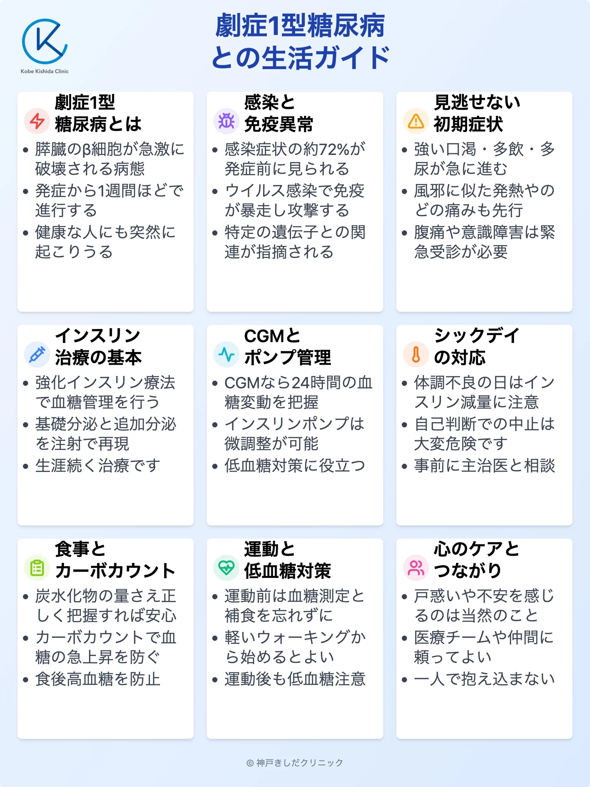 劇症1型糖尿病の生活ガイド_12.webp