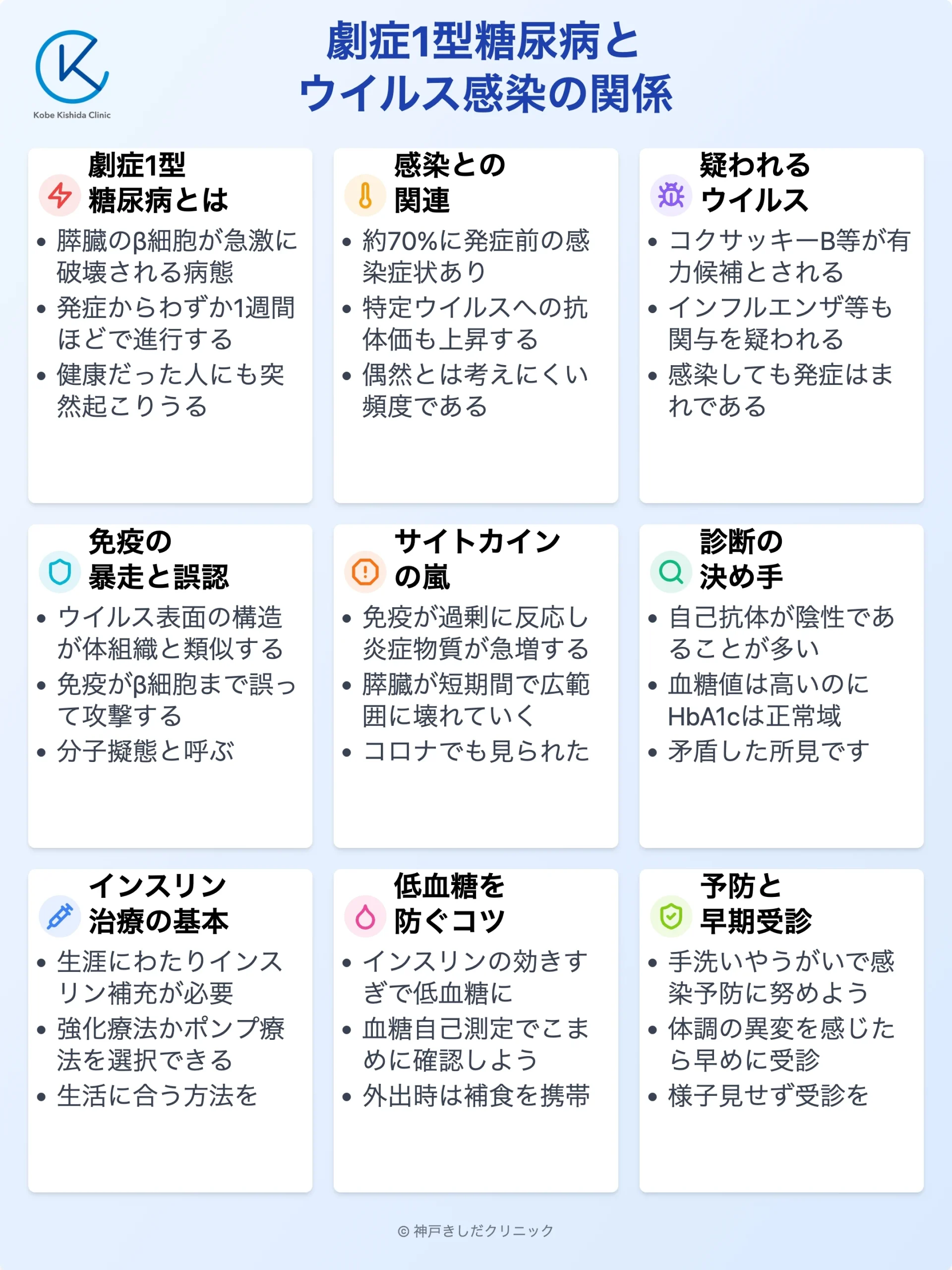 劇症1型糖尿病とウイルスの関係_12.webp
