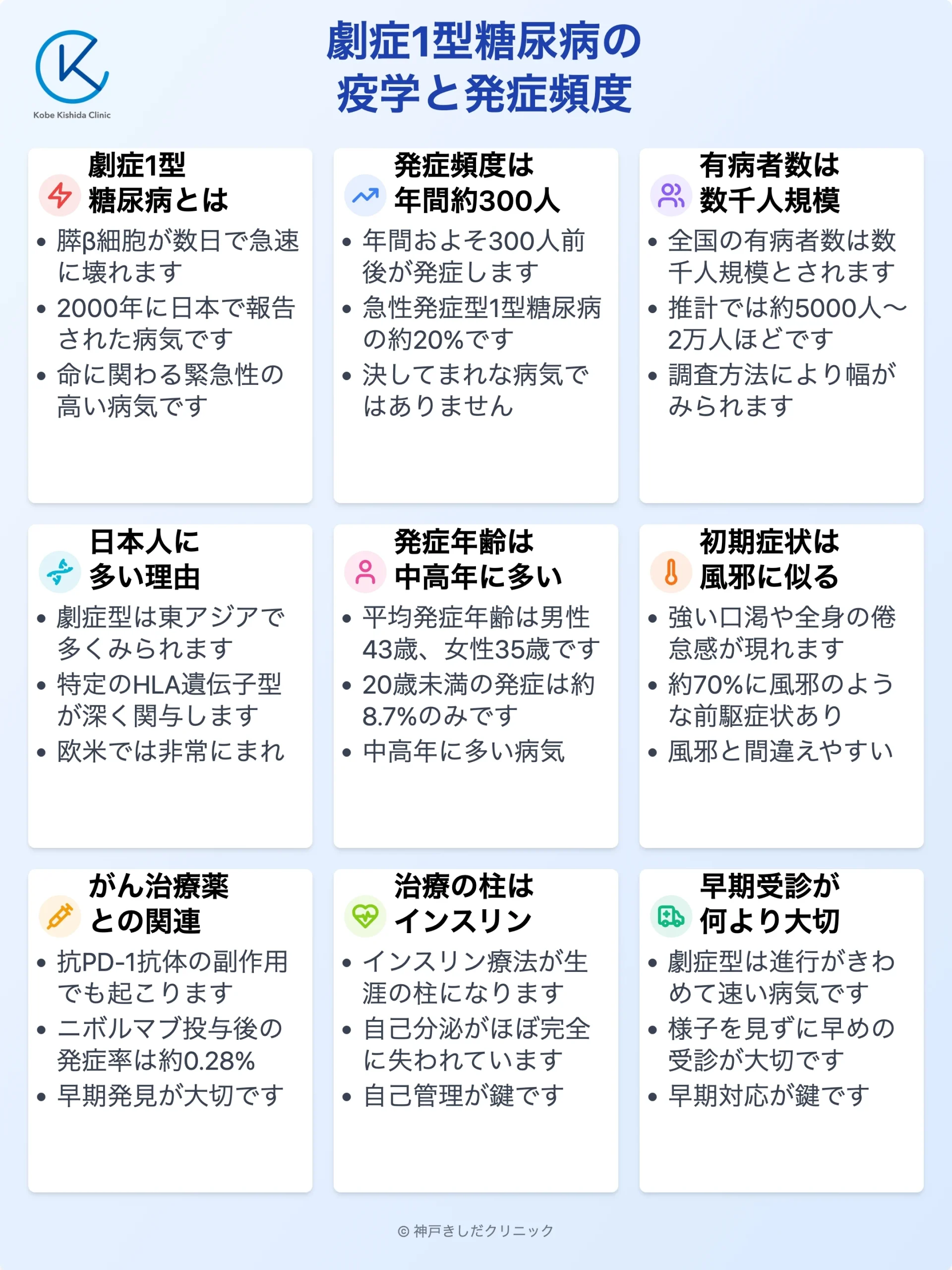 劇症1型糖尿病の疫学_12.webp
