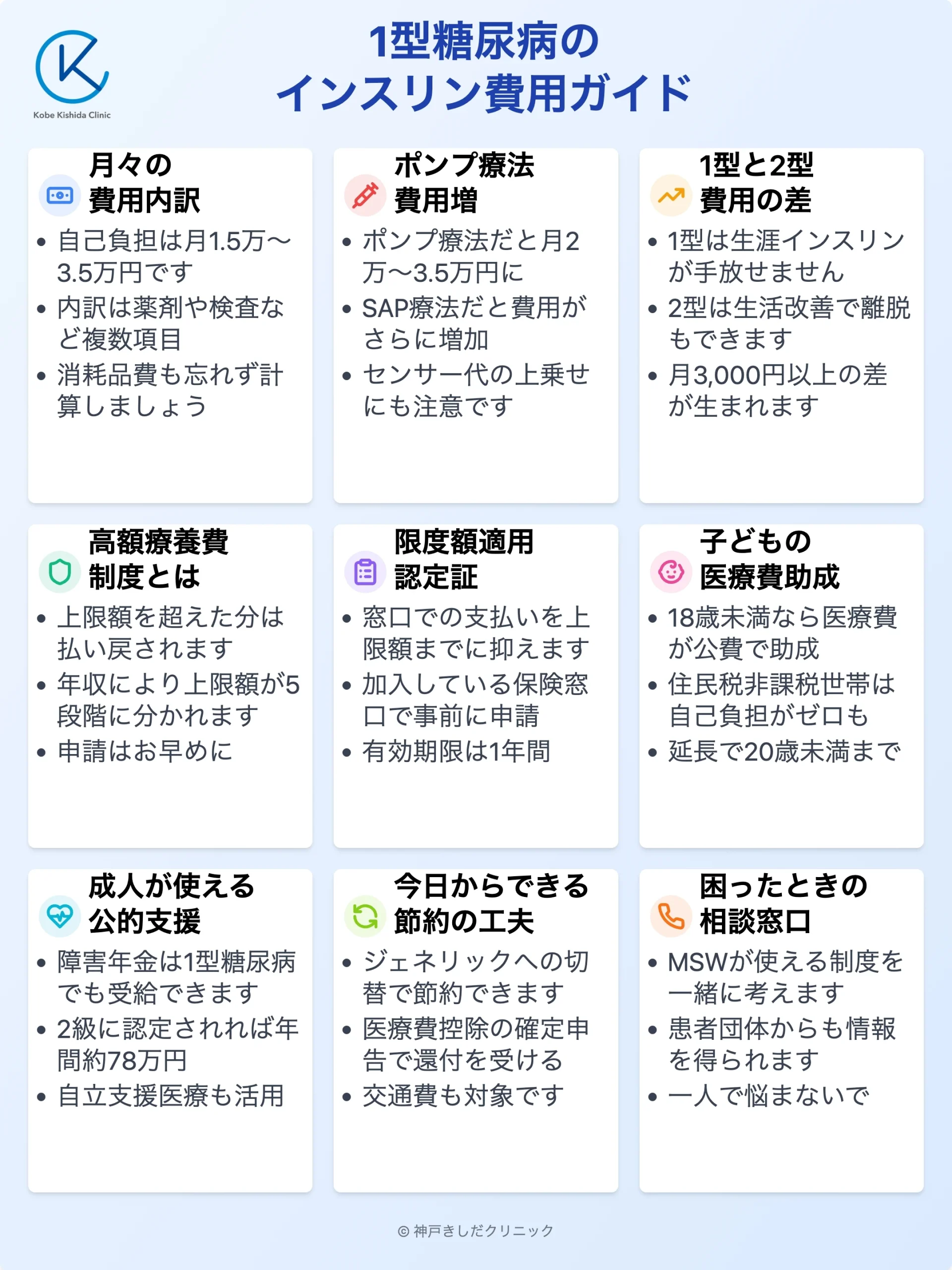 1型糖尿病インスリン費用ガイド_12.webp