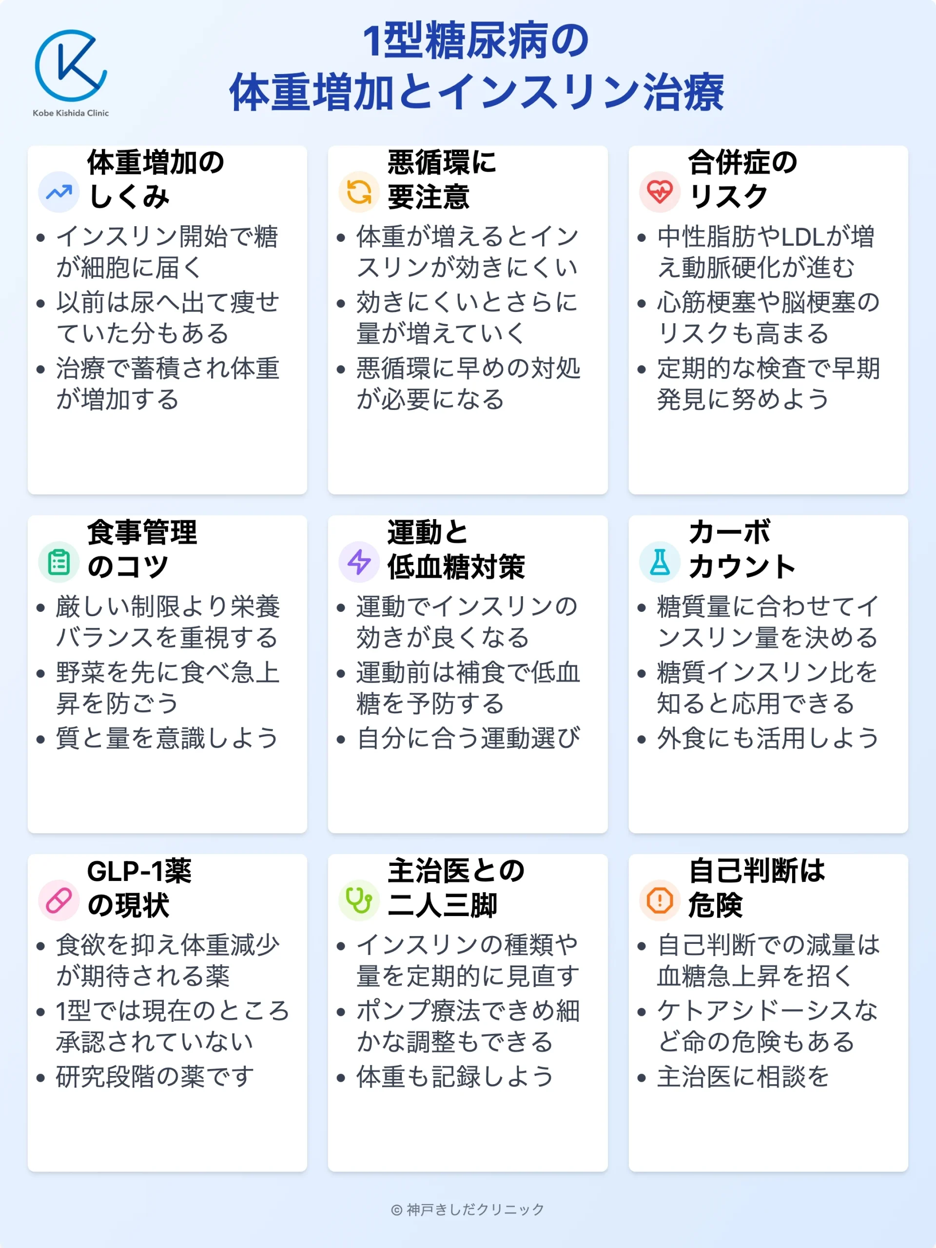 1型糖尿病の体重管理_12.webp