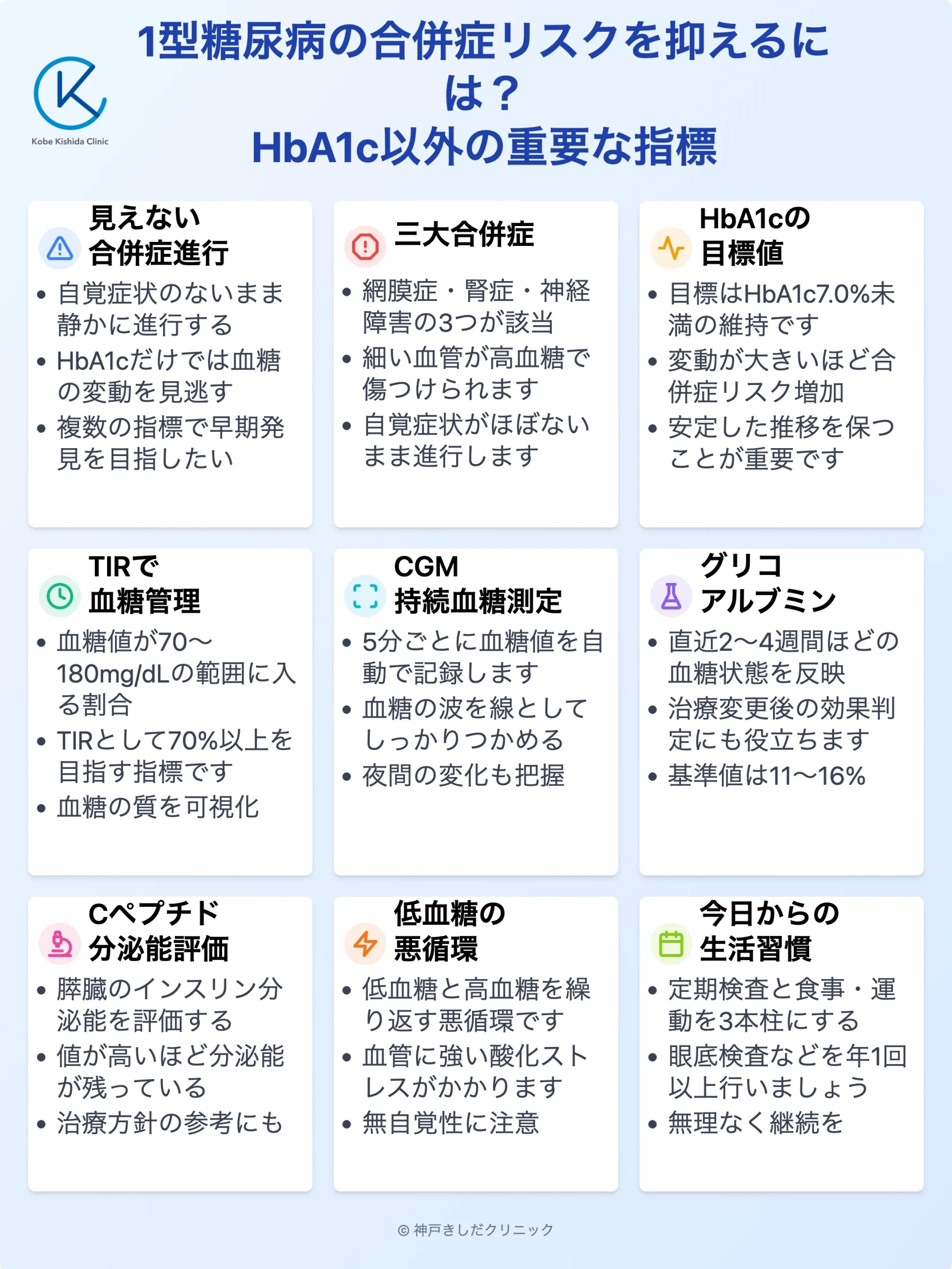 1型糖尿病の合併症予防指標_12.webp