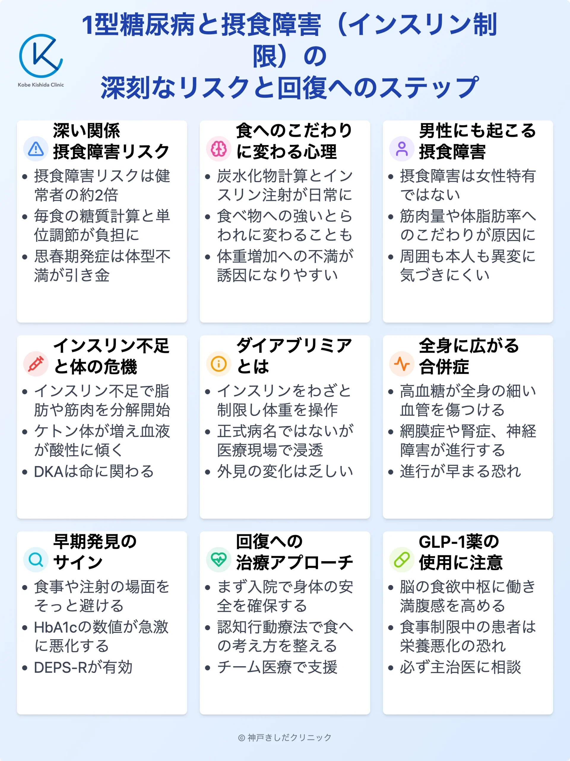 1型糖尿病と摂食障害のリスクと回復_12.webp