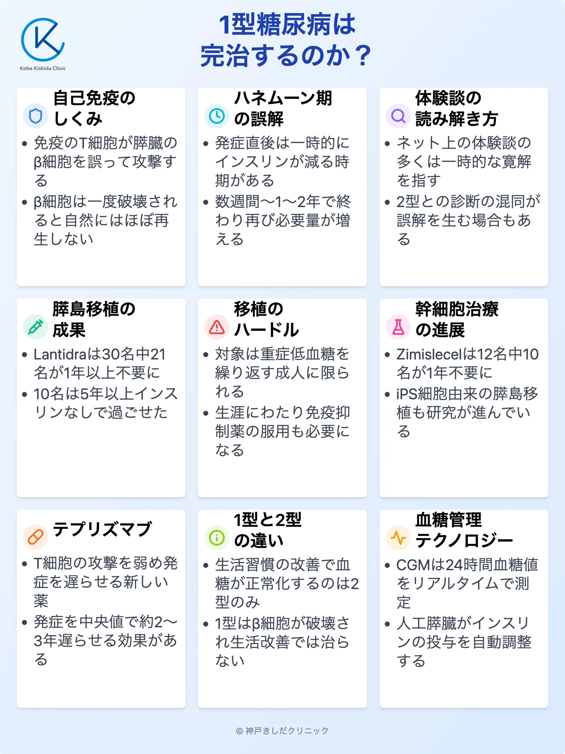 1型糖尿病は完治するのか_12.webp
