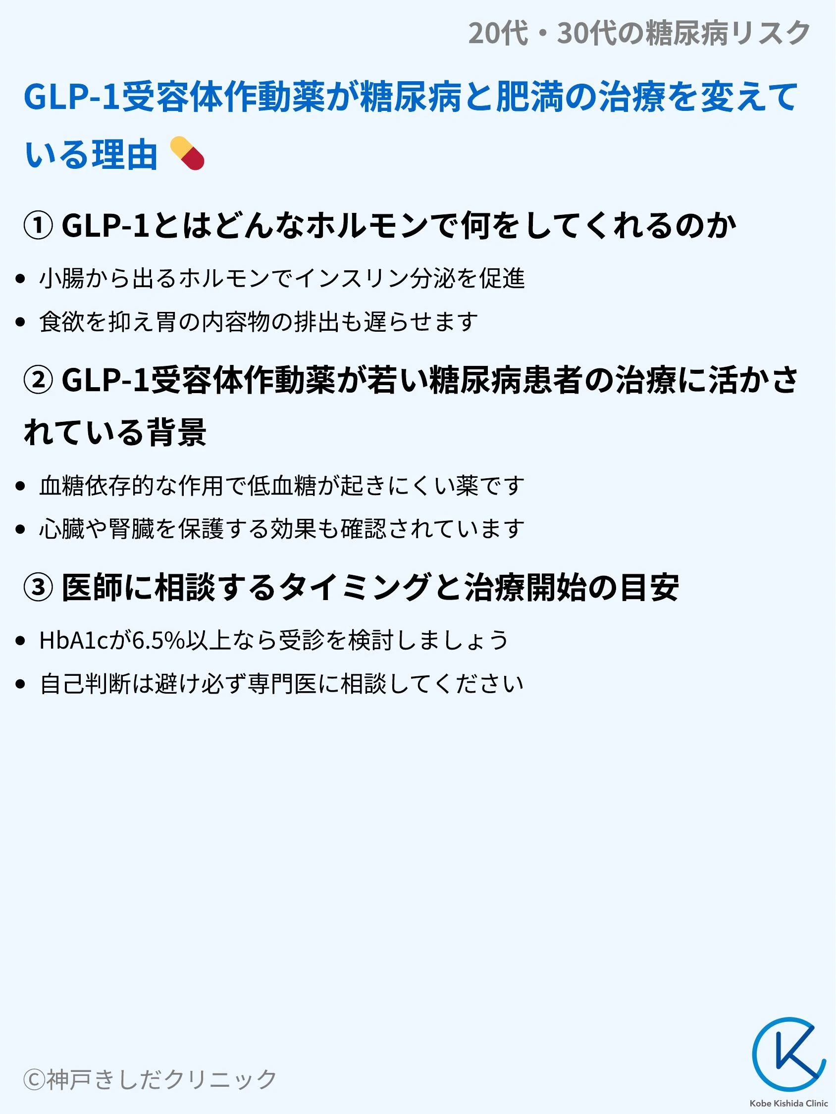 20代・30代の糖尿病リスク_09.webp