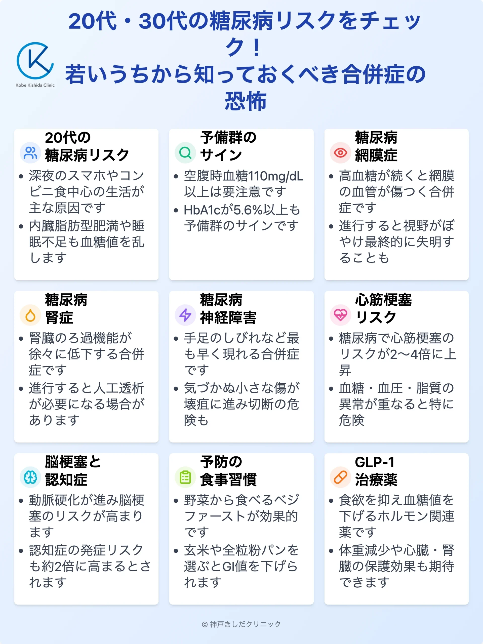20代・30代の糖尿病リスク_12.webp