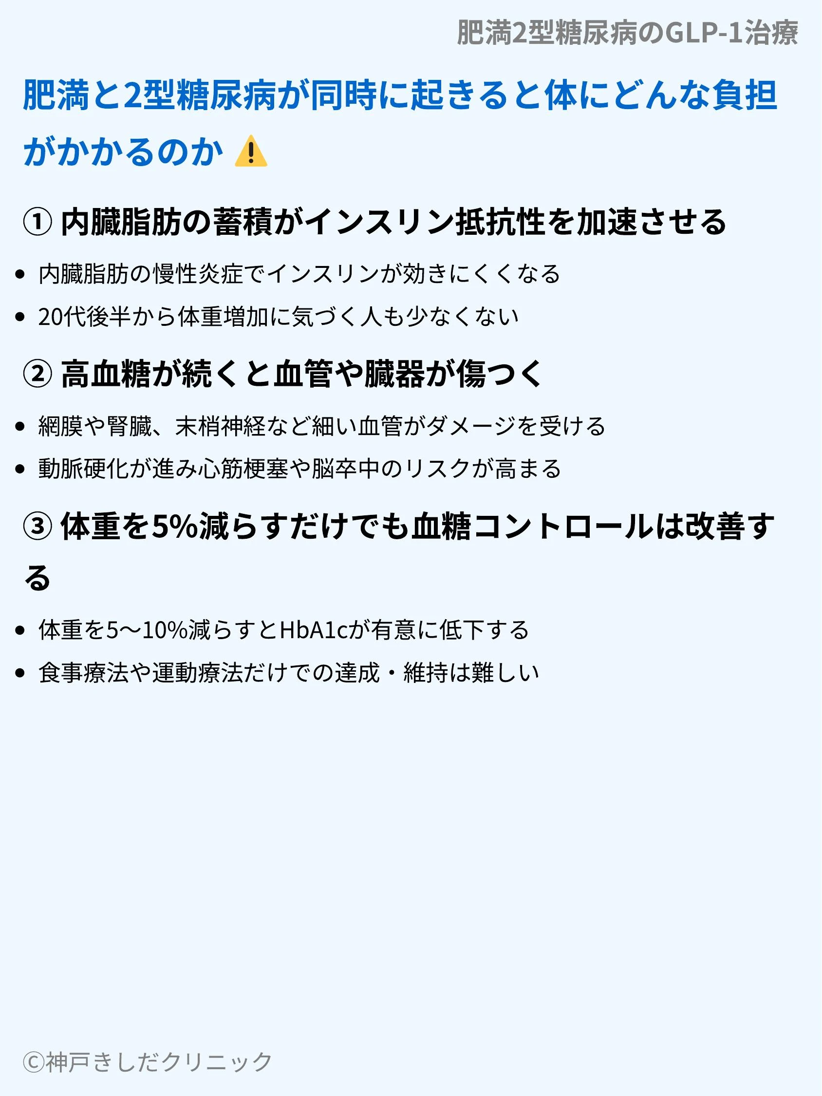 肥満2型糖尿病のGLP-1治療_03.webp