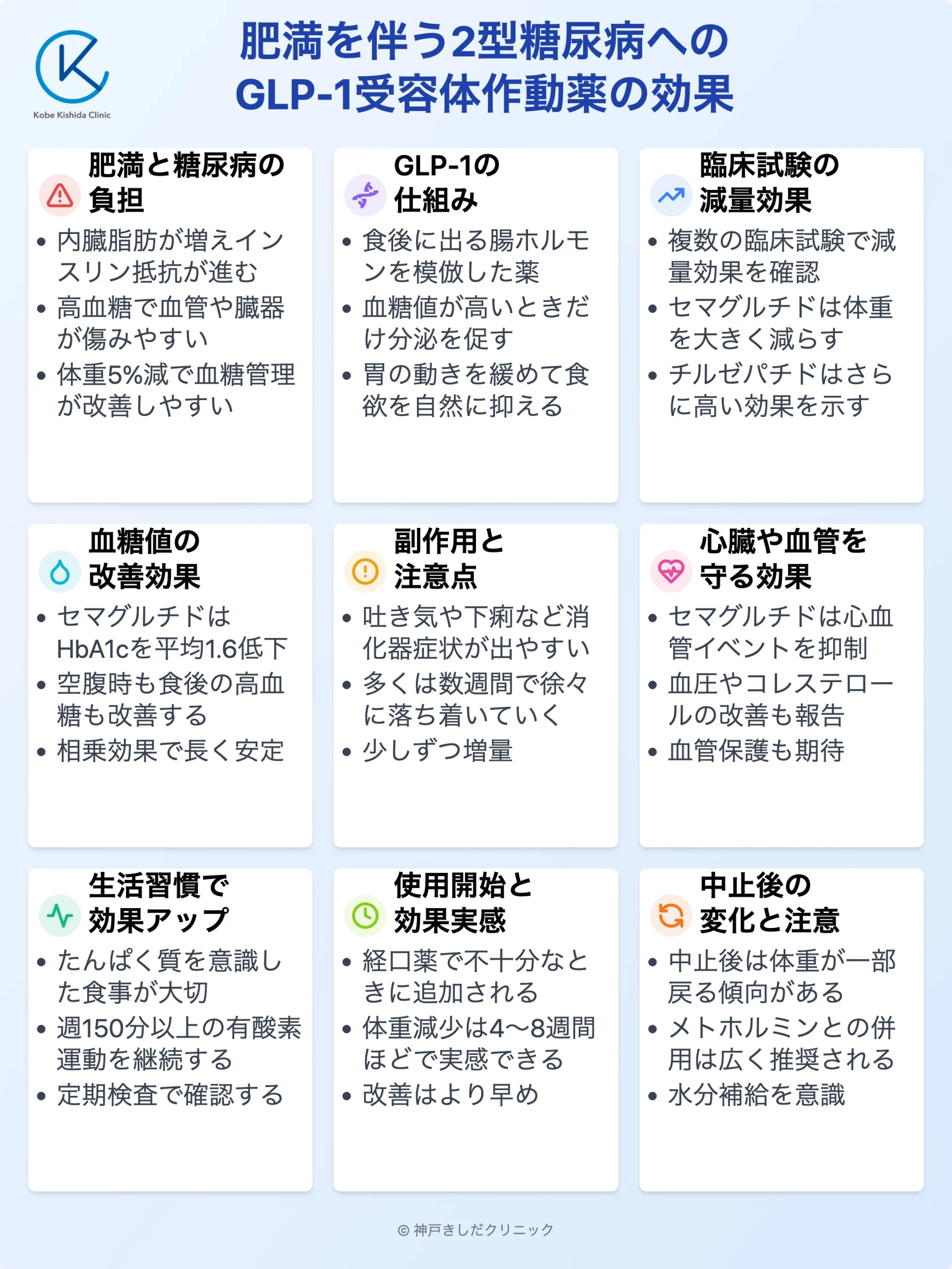 肥満2型糖尿病のGLP-1治療_12.webp