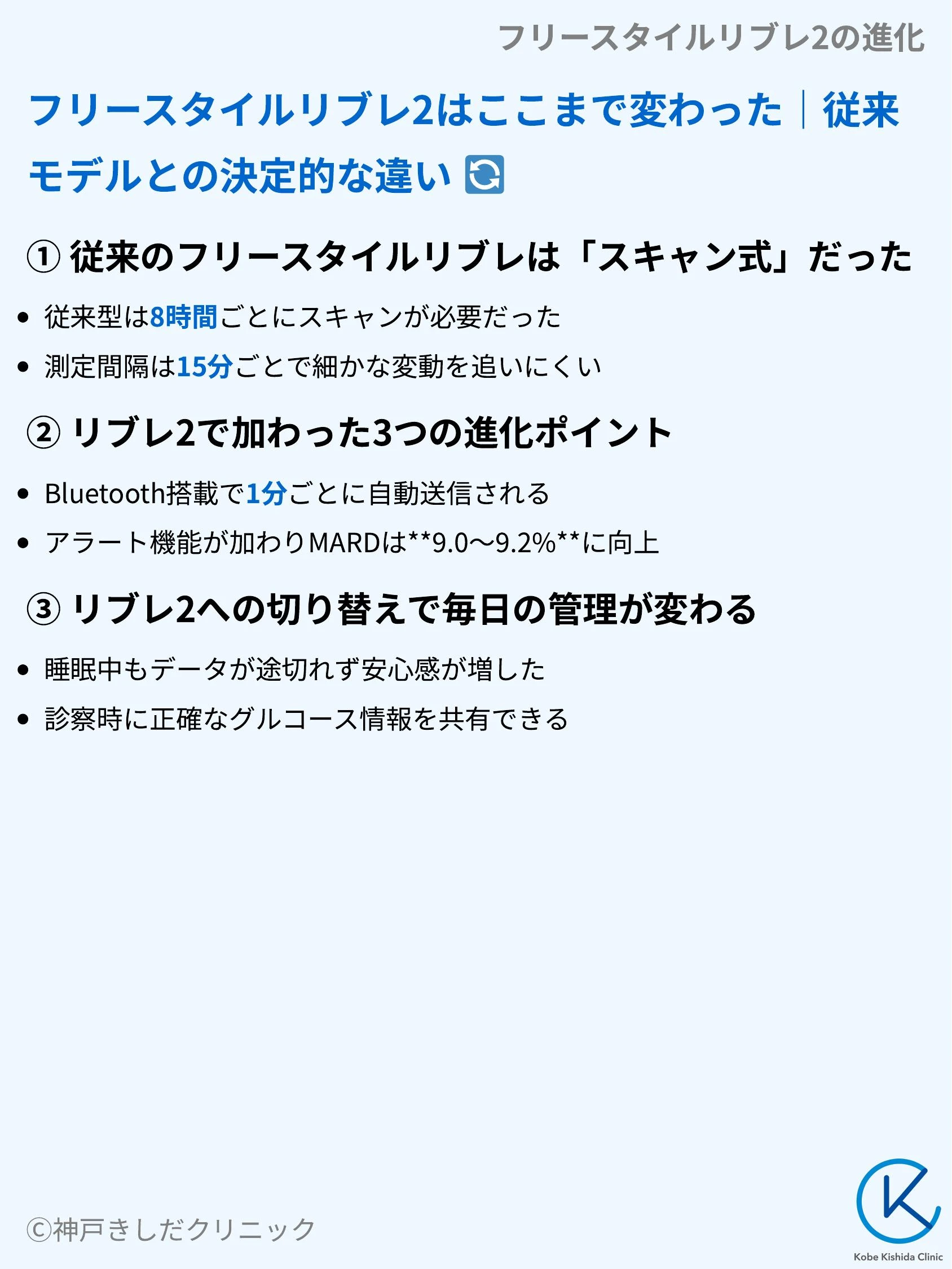 フリースタイルリブレ2の進化_03.webp
