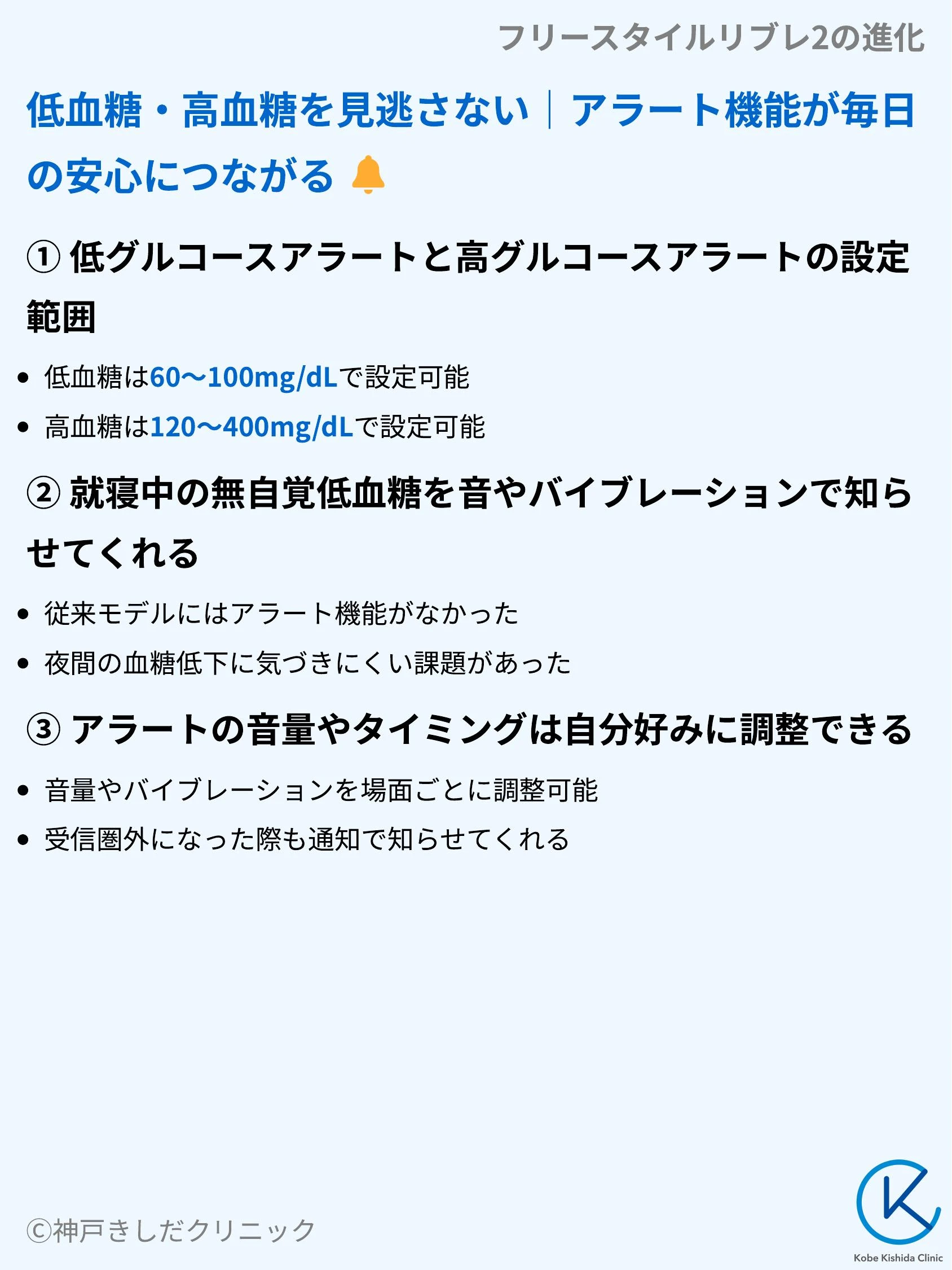 フリースタイルリブレ2の進化_05.webp