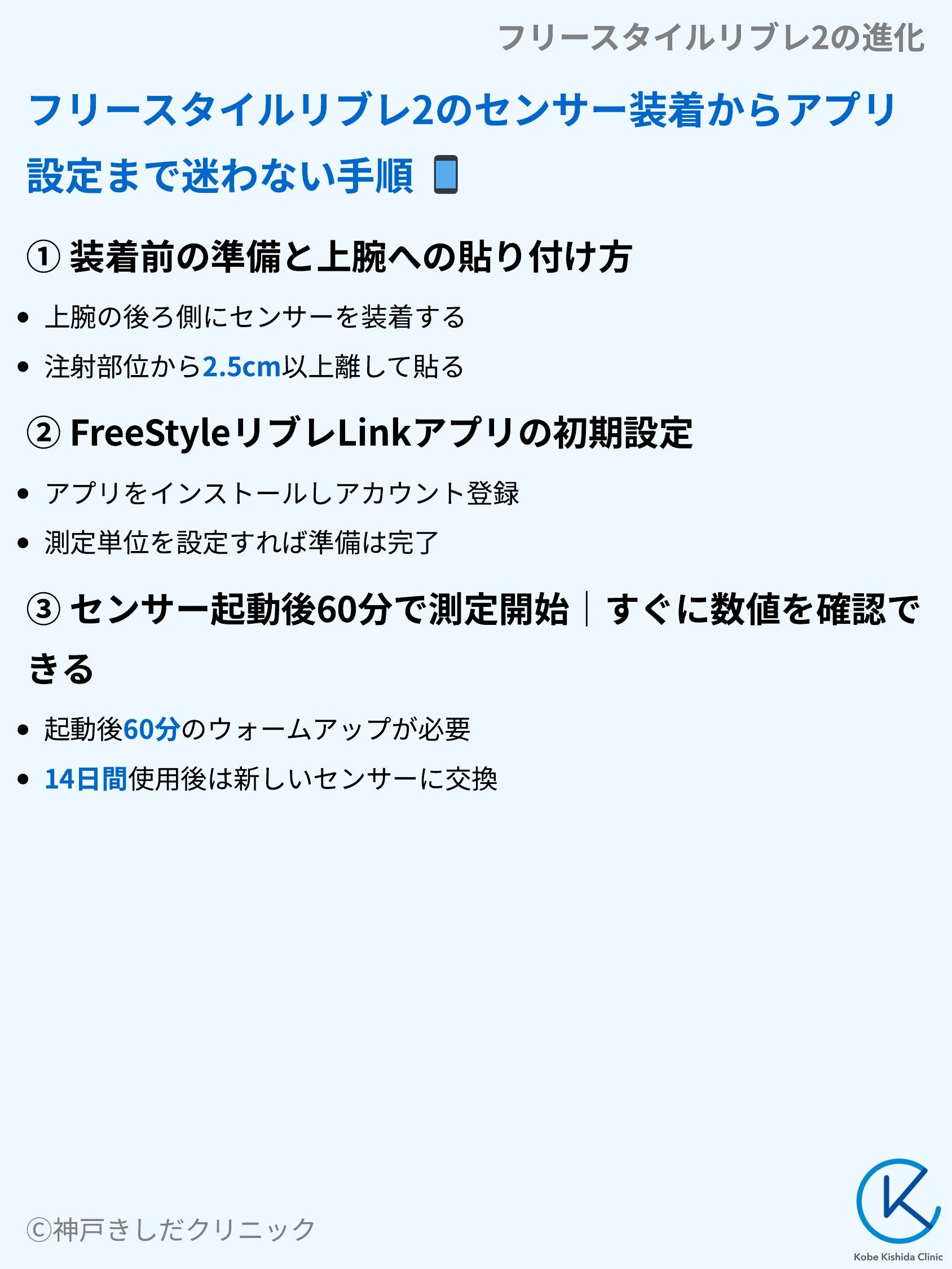 フリースタイルリブレ2の進化_07.webp