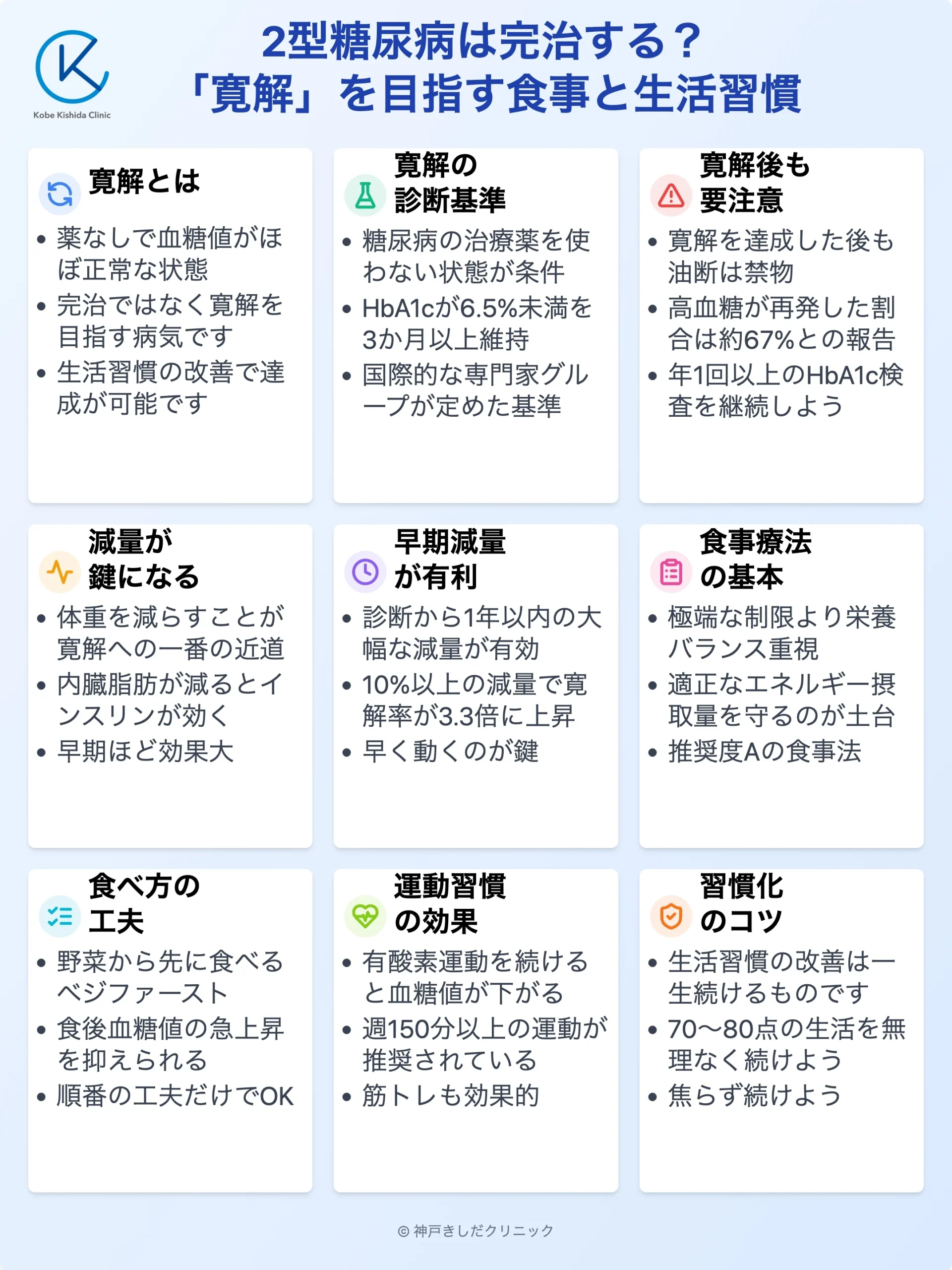 2型糖尿病の寛解ガイド_12.webp