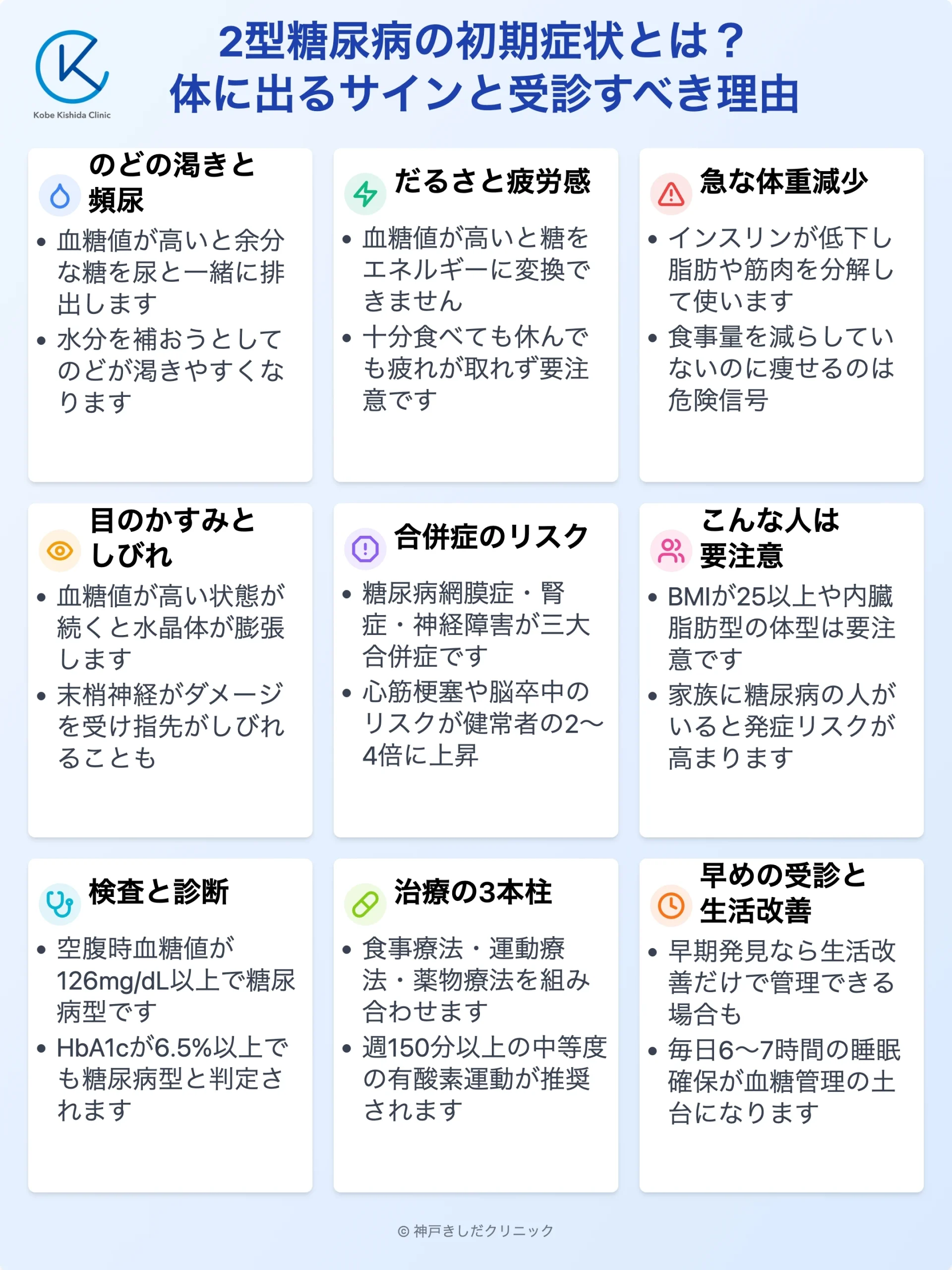 2型糖尿病の初期症状_12.webp