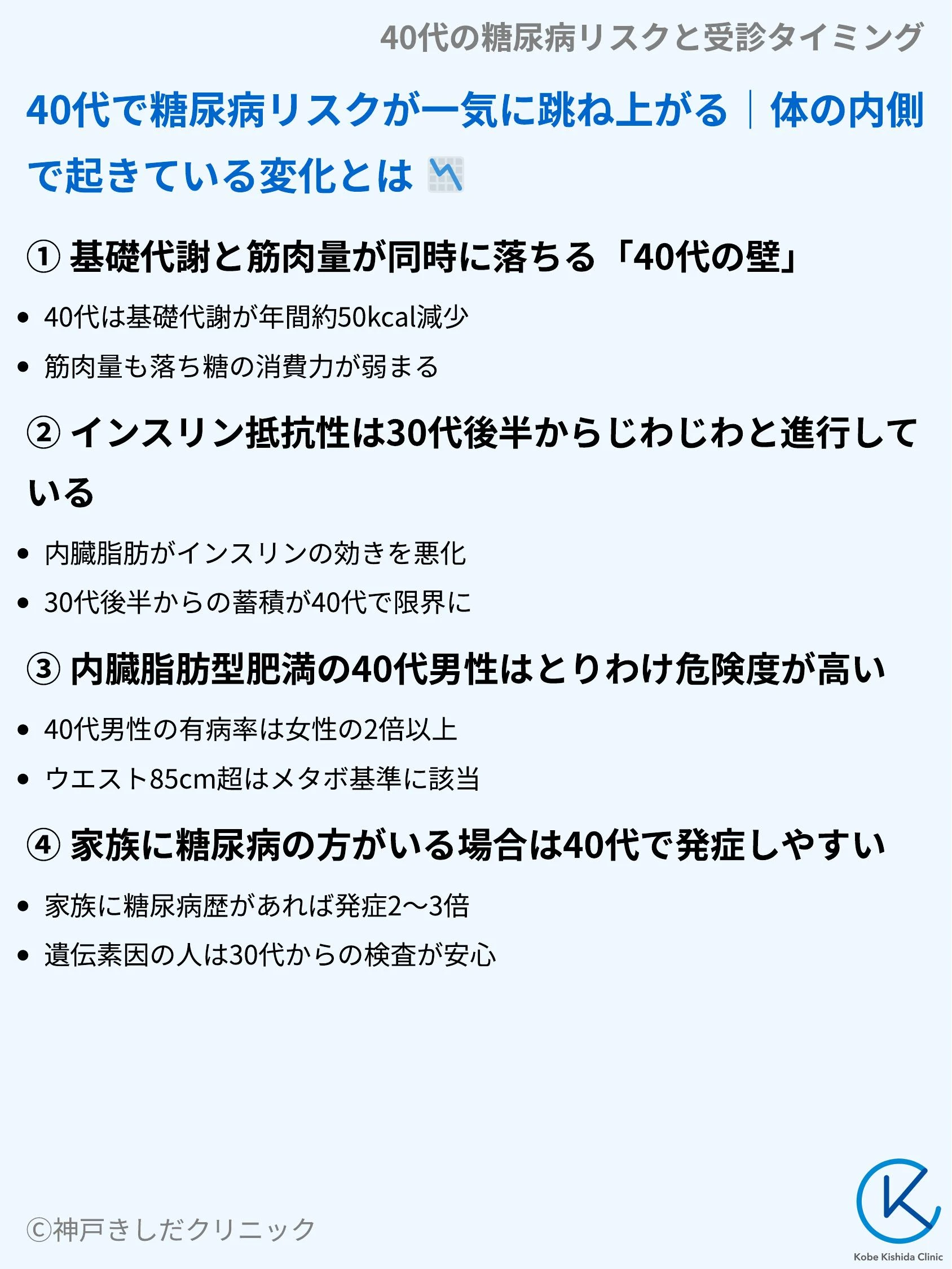 40代の糖尿病リスクと受診タイミング_03.webp