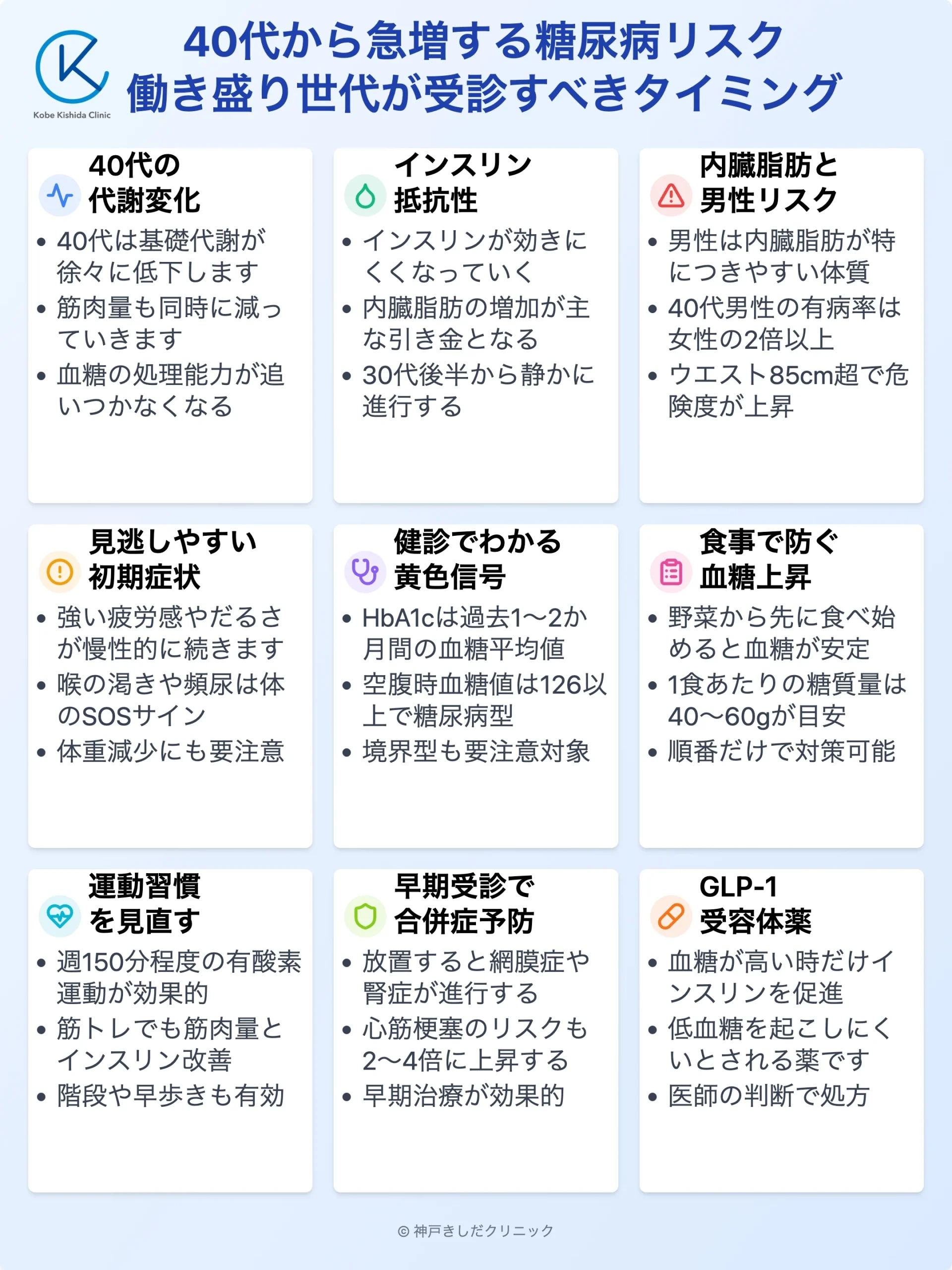 40代の糖尿病リスクと受診タイミング_12.webp