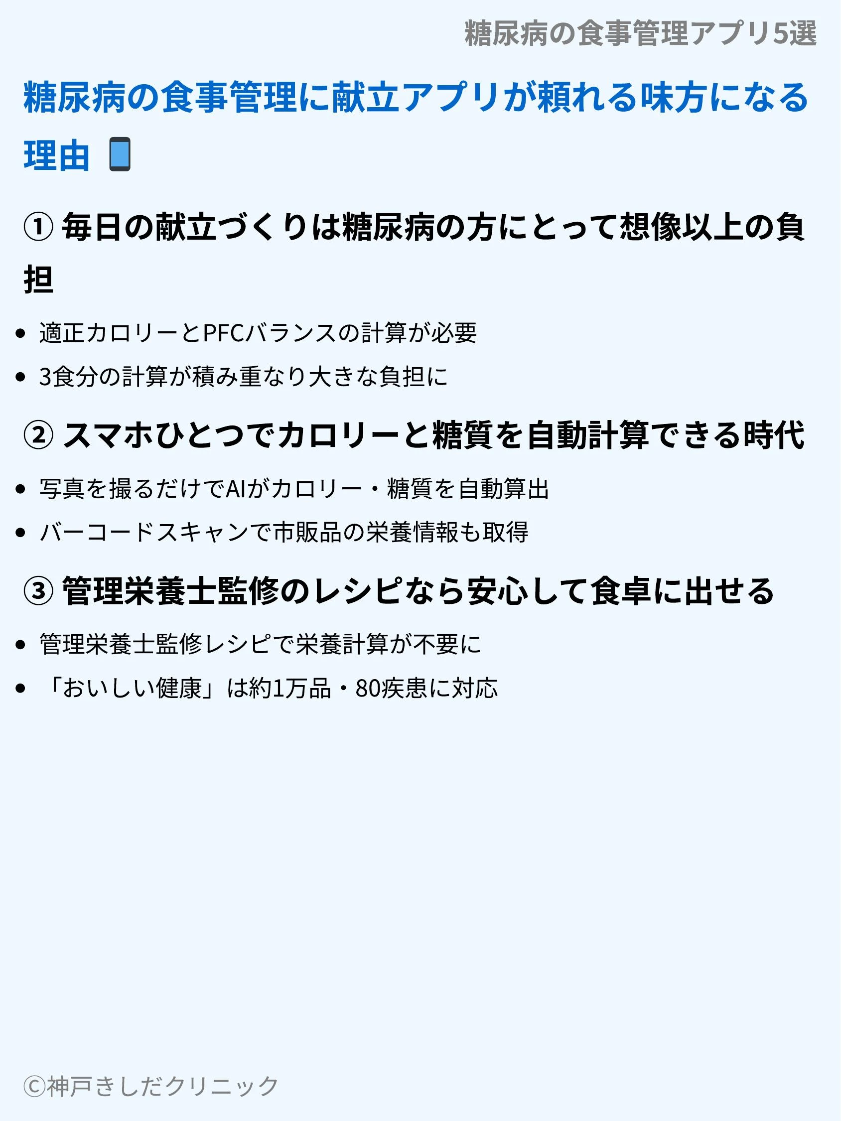 糖尿病の食事管理アプリ5選_03.webp