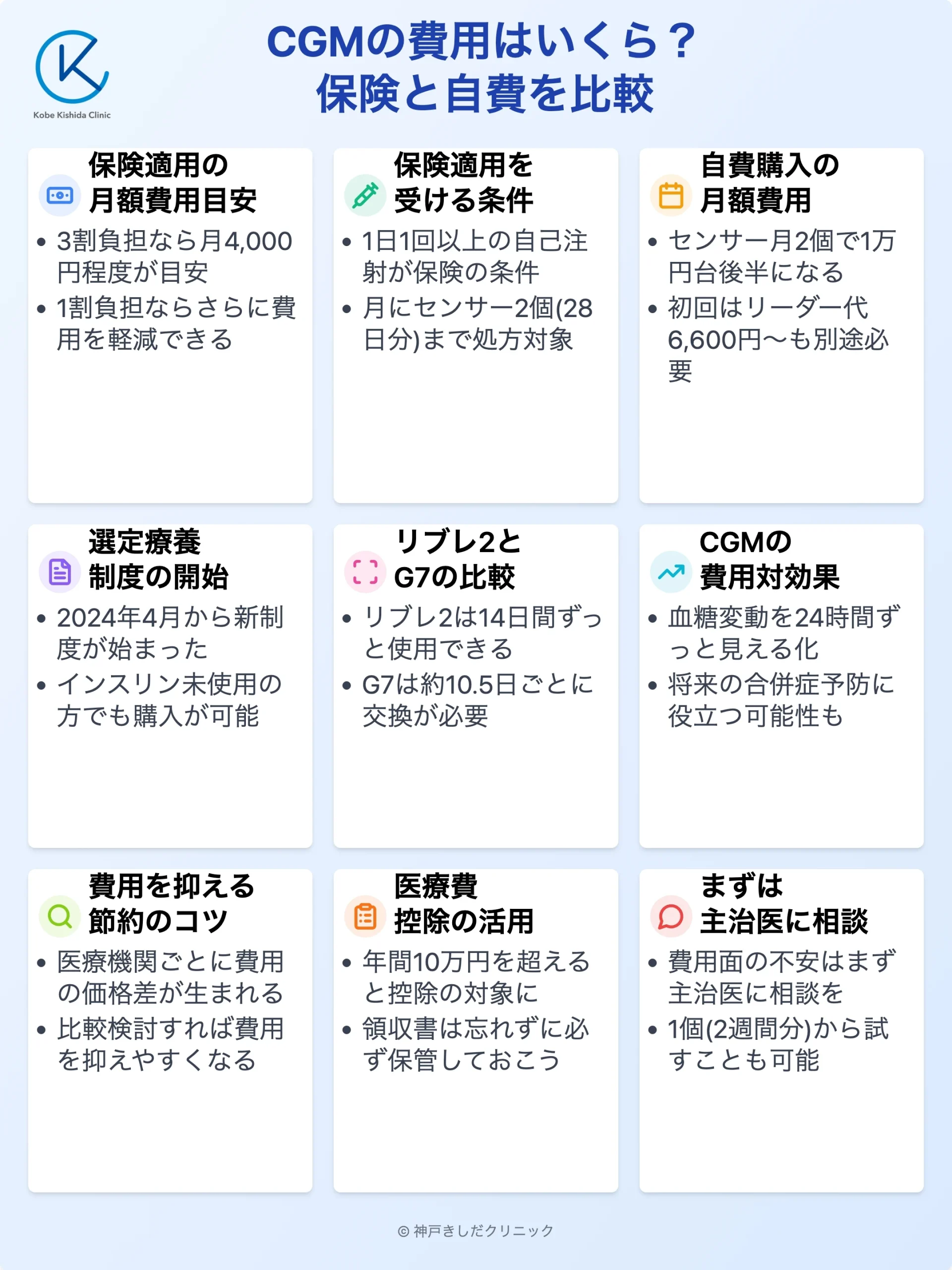 CGM月額費用の比較_12.webp