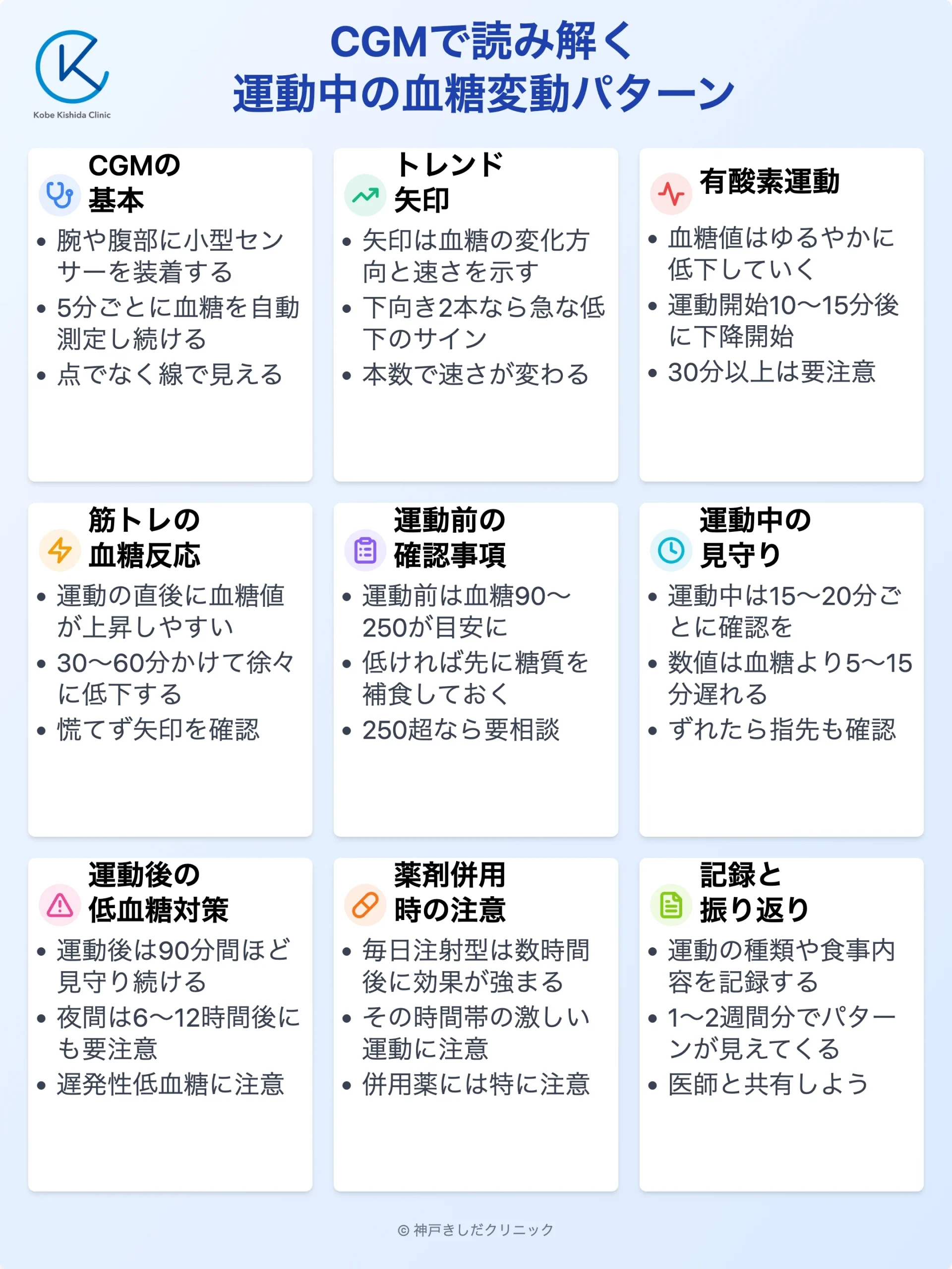 CGMと運動中の血糖管理_12.webp