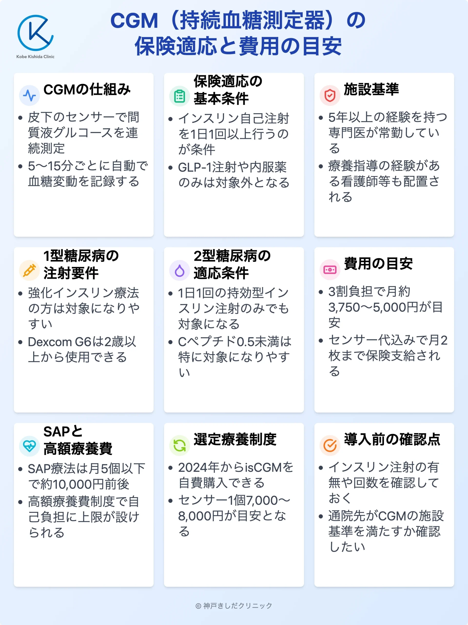 CGM保険適応条件と費用_12.webp